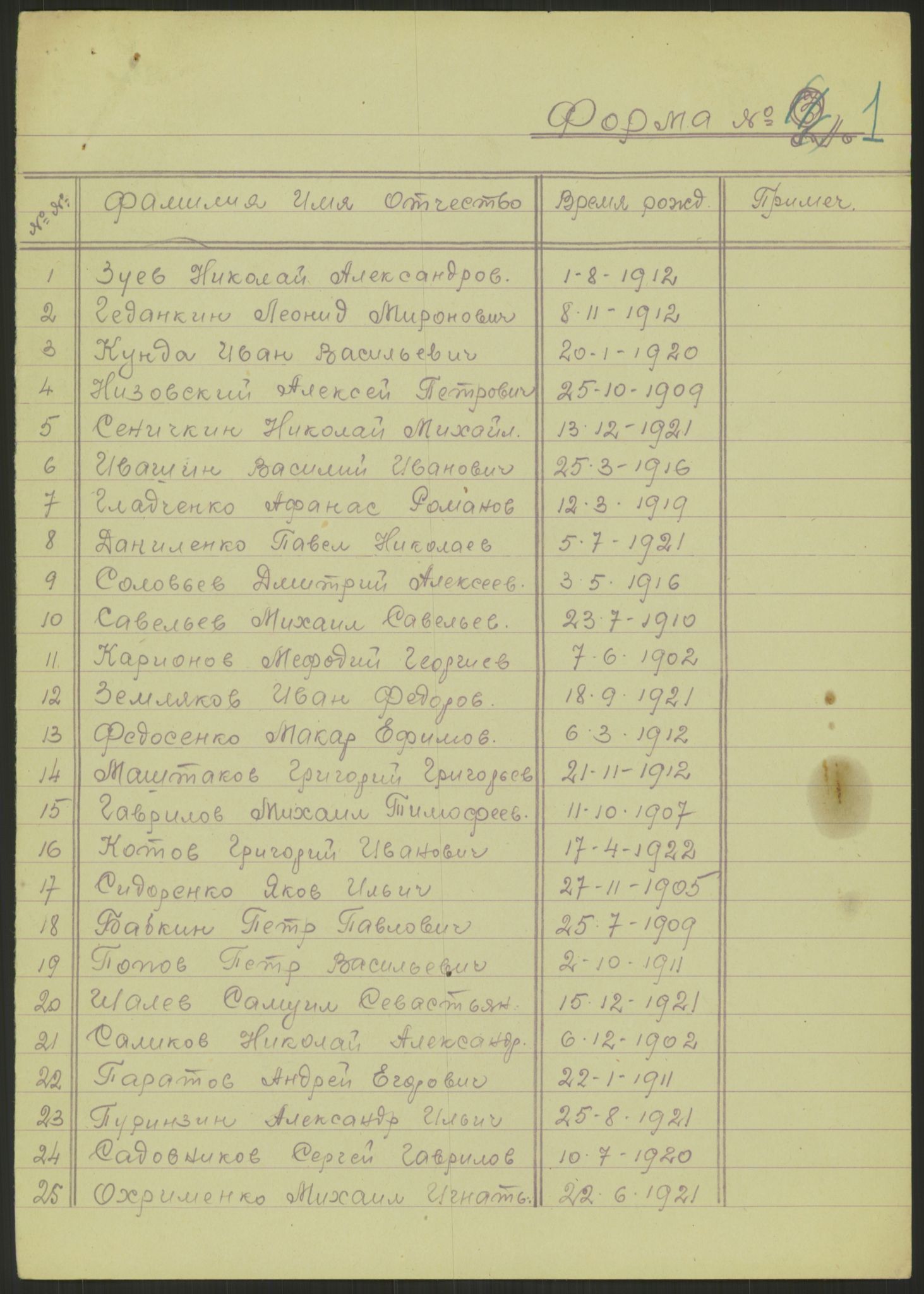 Flyktnings- og fangedirektoratet, Repatrieringskontoret, AV/RA-S-1681/D/Db/L0023: Displaced Persons (DPs) og sivile tyskere, 1945-1948, p. 29