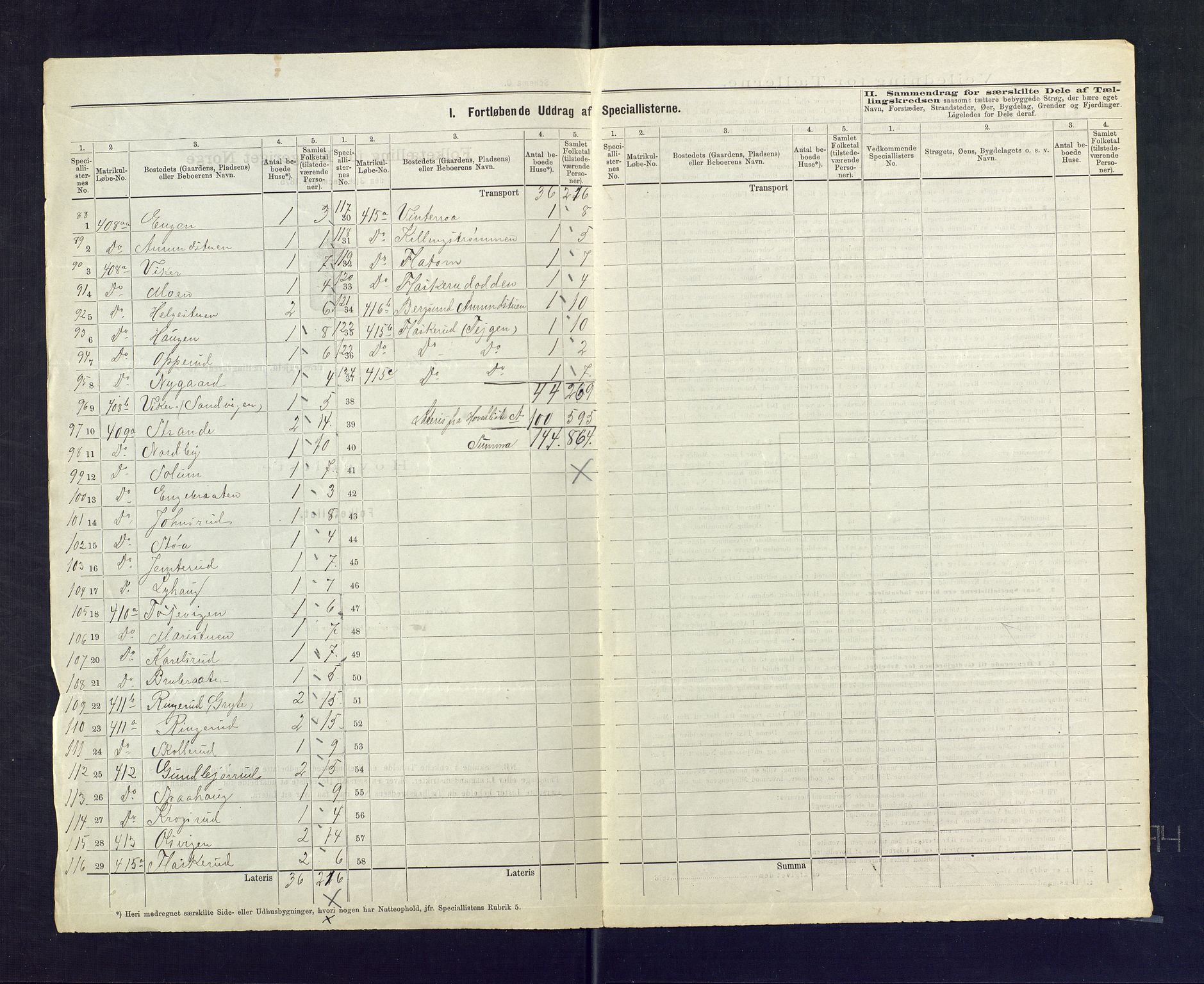 SAKO, 1875 census for 0614P Ådal, 1875, p. 7