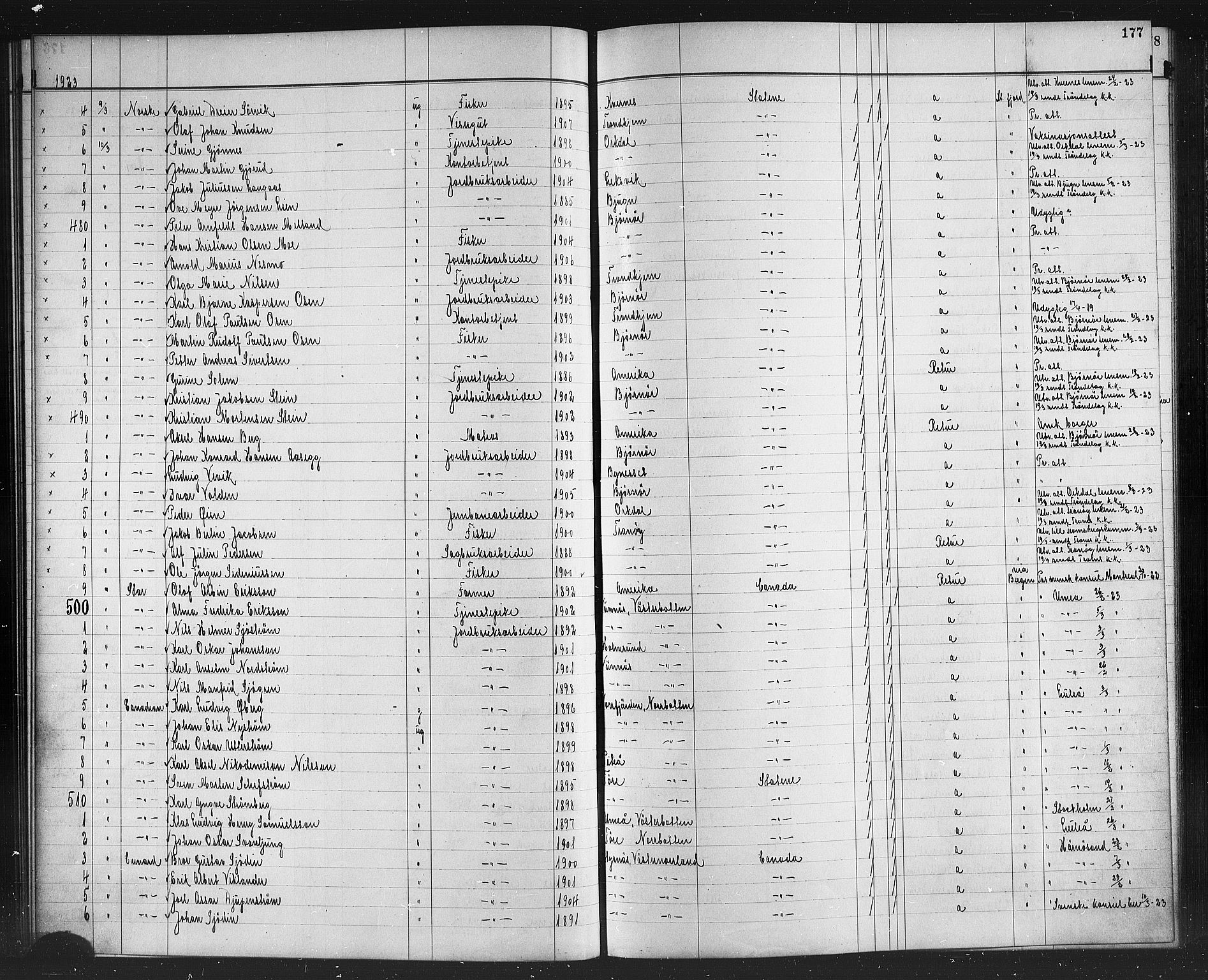 Trondheim politikammer, AV/SAT-A-1887/1/32/L0016: Emigrantprotokoll XV, 1916-1926, p. 177