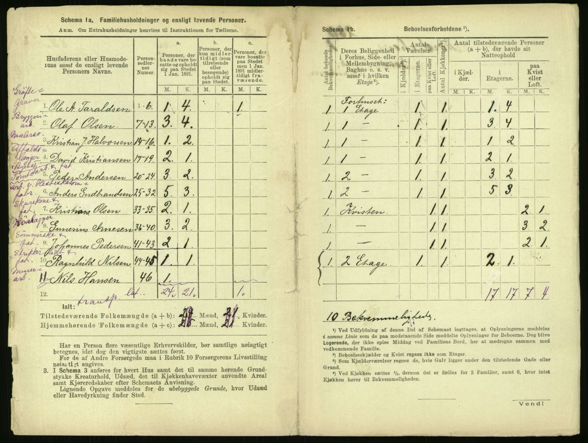 RA, 1891 census for 0301 Kristiania, 1891, p. 169950