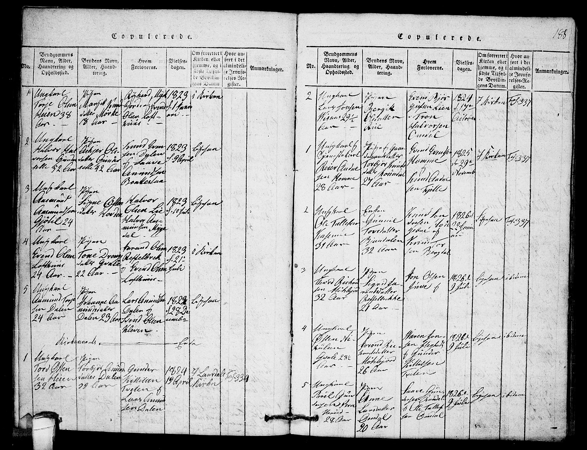 Lårdal kirkebøker, SAKO/A-284/G/Gb/L0001: Parish register (copy) no. II 1, 1815-1865, p. 188