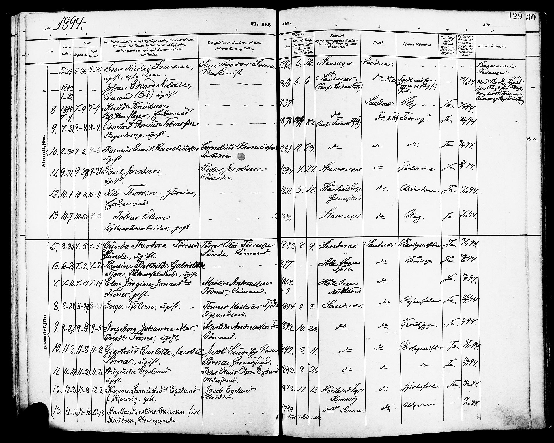 Høyland sokneprestkontor, SAST/A-101799/001/30BA/L0014: Parish register (official) no. A 12, 1890-1898, p. 129