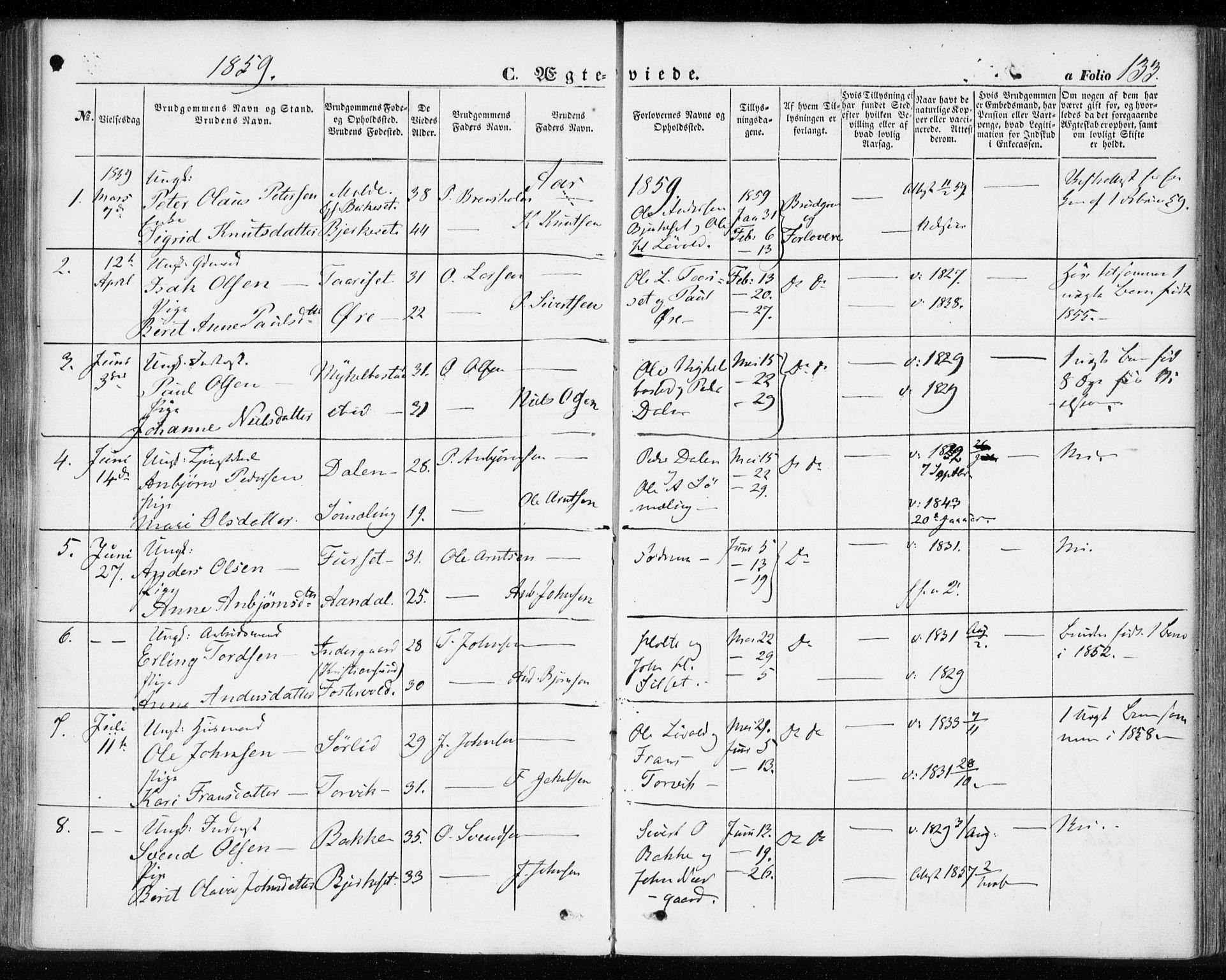 Ministerialprotokoller, klokkerbøker og fødselsregistre - Møre og Romsdal, SAT/A-1454/584/L0965: Parish register (official) no. 584A05, 1857-1868, p. 133