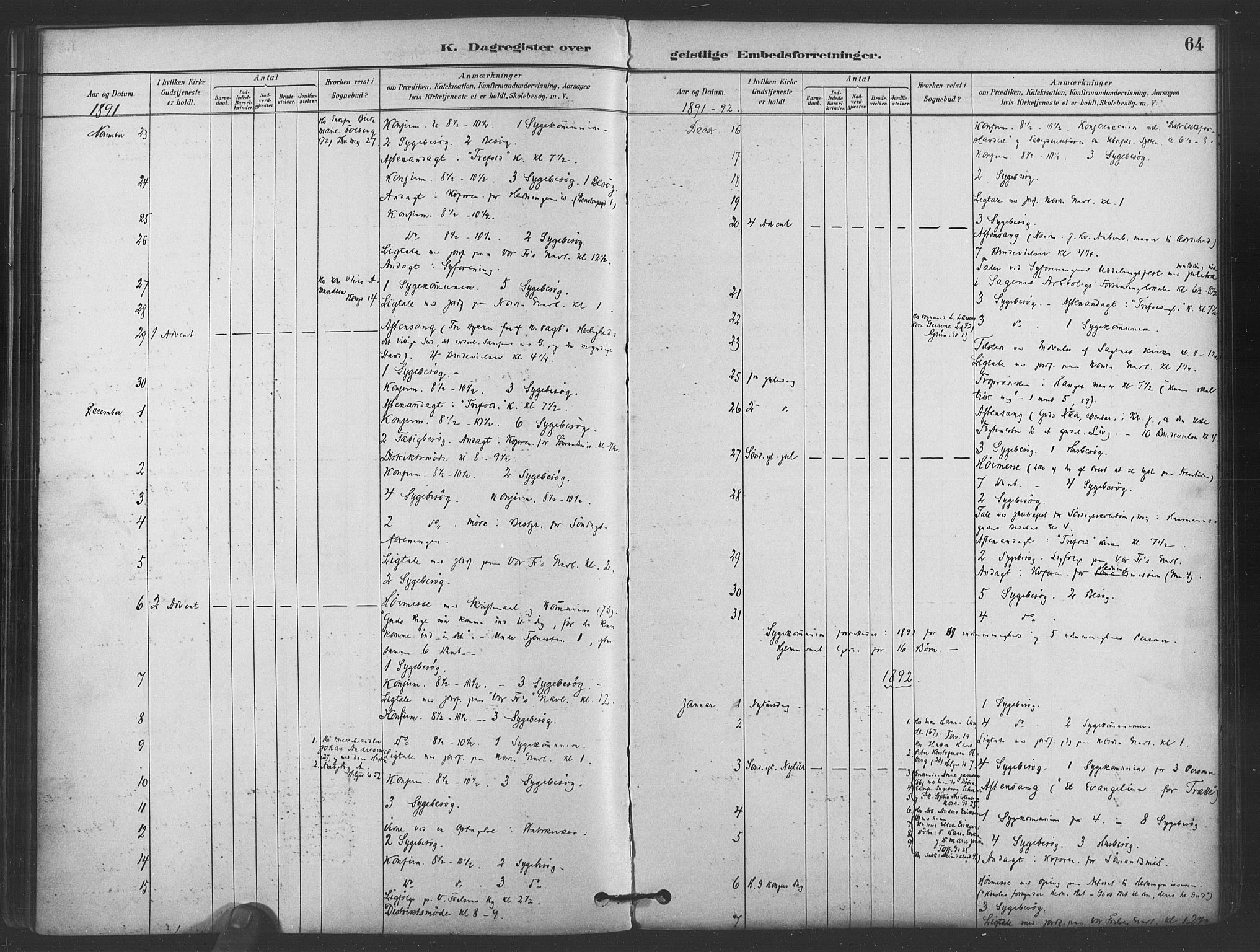 Paulus prestekontor Kirkebøker, AV/SAO-A-10871/I/Ib/L0001: Diary records no. II 1, 1882-1910, p. 64