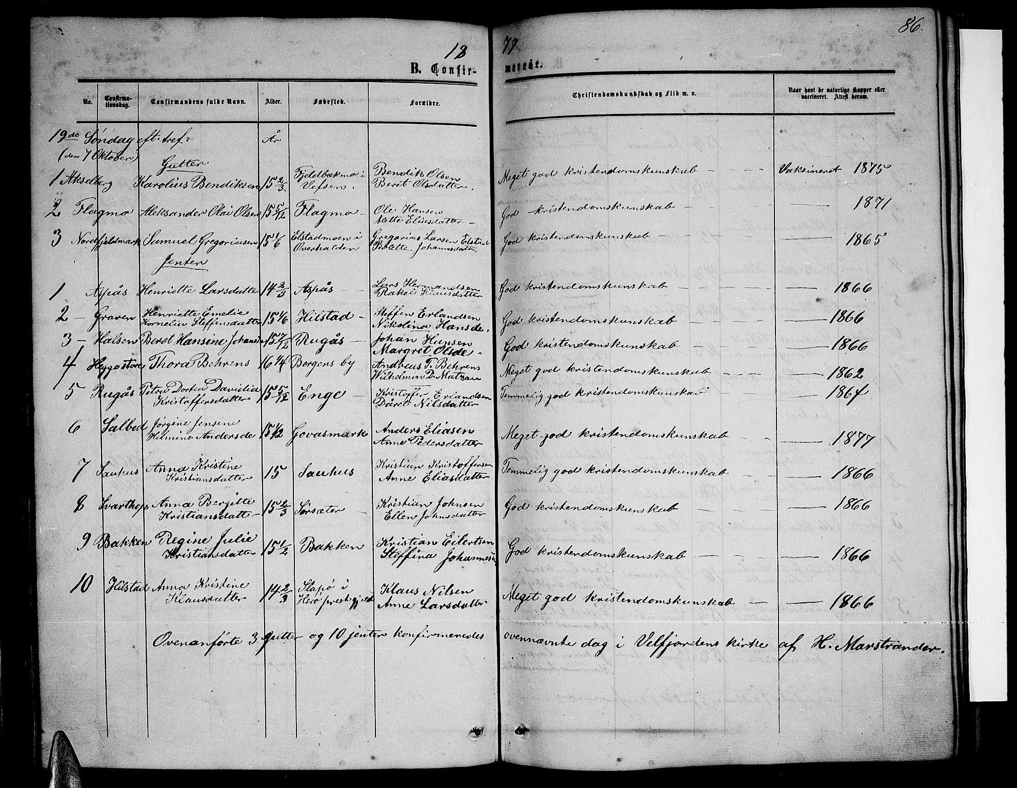 Ministerialprotokoller, klokkerbøker og fødselsregistre - Nordland, AV/SAT-A-1459/814/L0229: Parish register (copy) no. 814C02, 1859-1883, p. 86