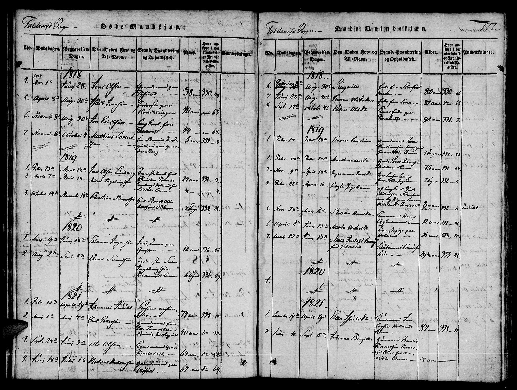 Ministerialprotokoller, klokkerbøker og fødselsregistre - Nord-Trøndelag, SAT/A-1458/780/L0636: Parish register (official) no. 780A03 /3, 1815-1829, p. 177