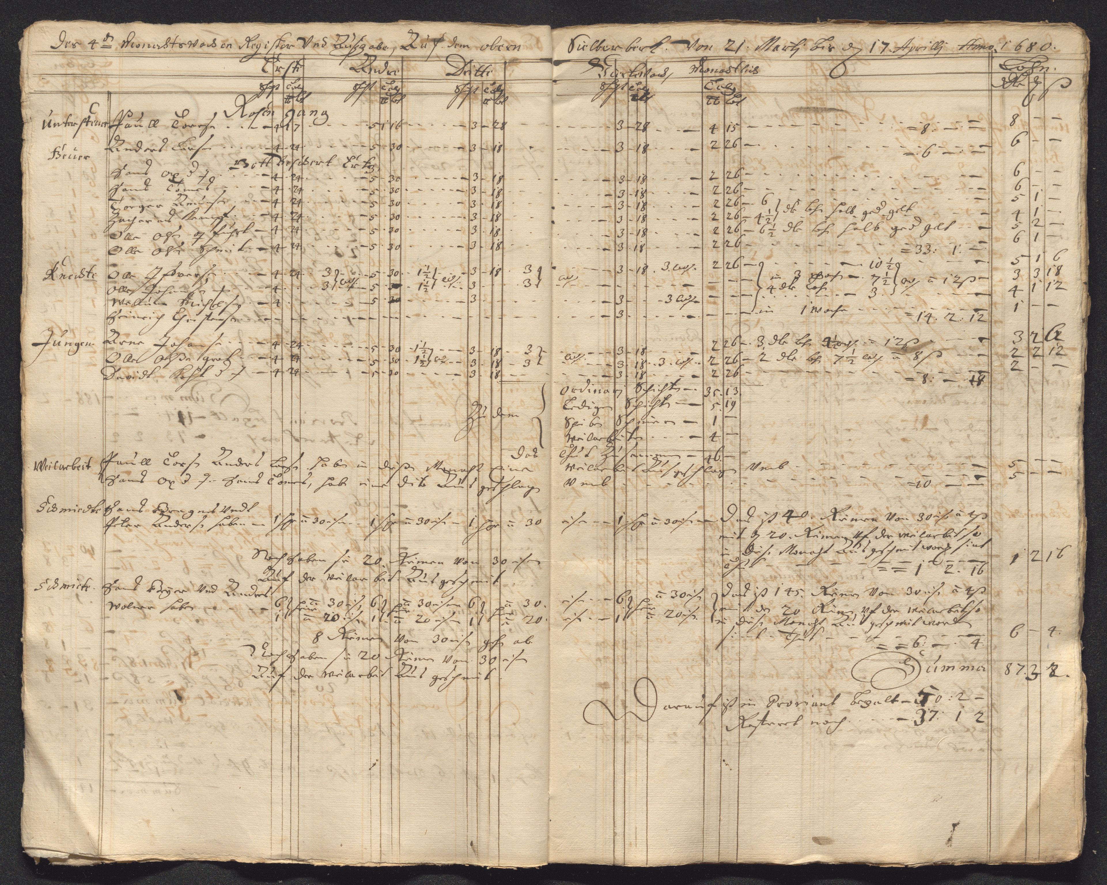 Kongsberg Sølvverk 1623-1816, AV/SAKO-EA-3135/001/D/Dc/Dcd/L0047: Utgiftsregnskap for gruver m.m. , 1679-1680, p. 343