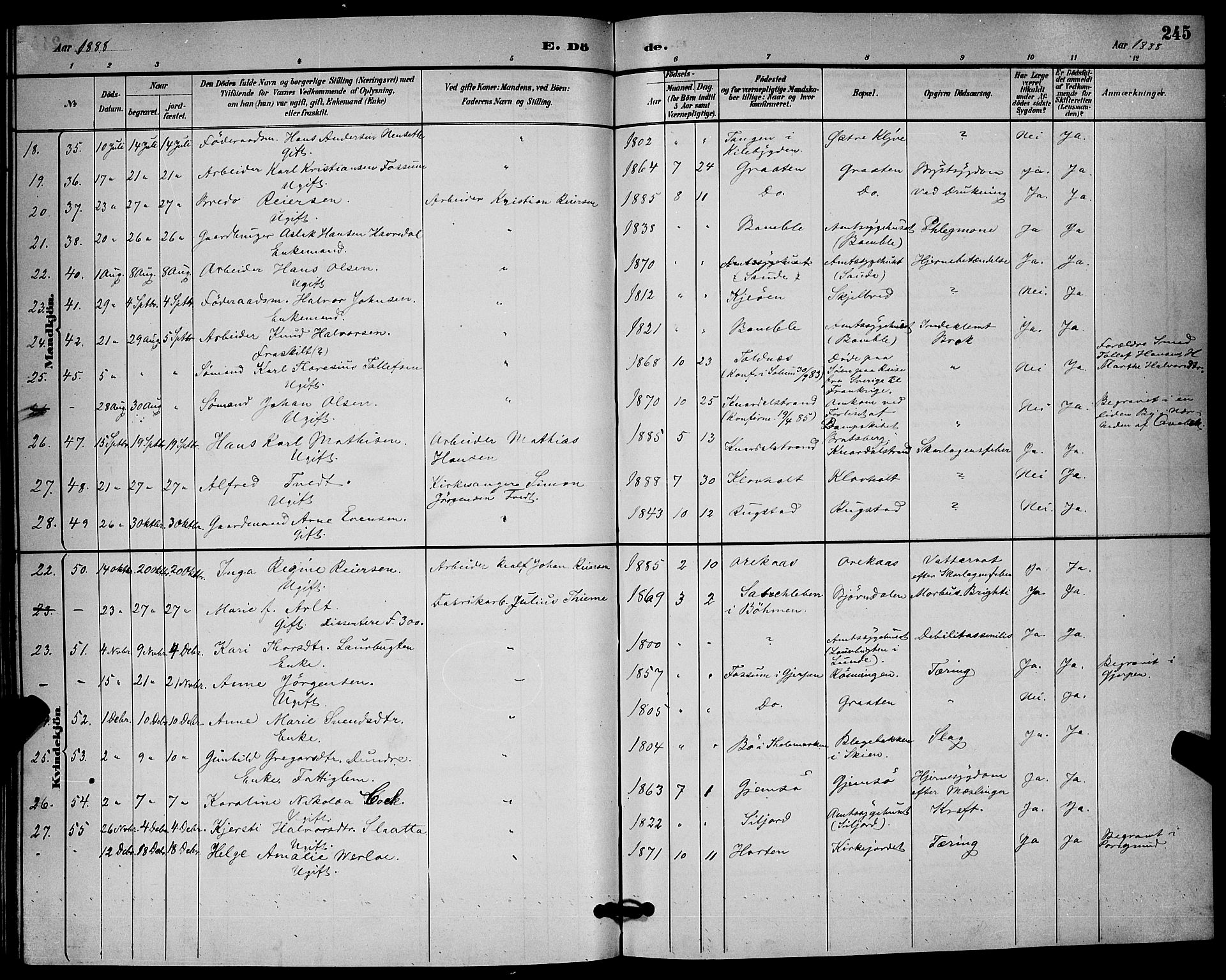 Solum kirkebøker, SAKO/A-306/G/Ga/L0007: Parish register (copy) no. I 7, 1884-1898, p. 245