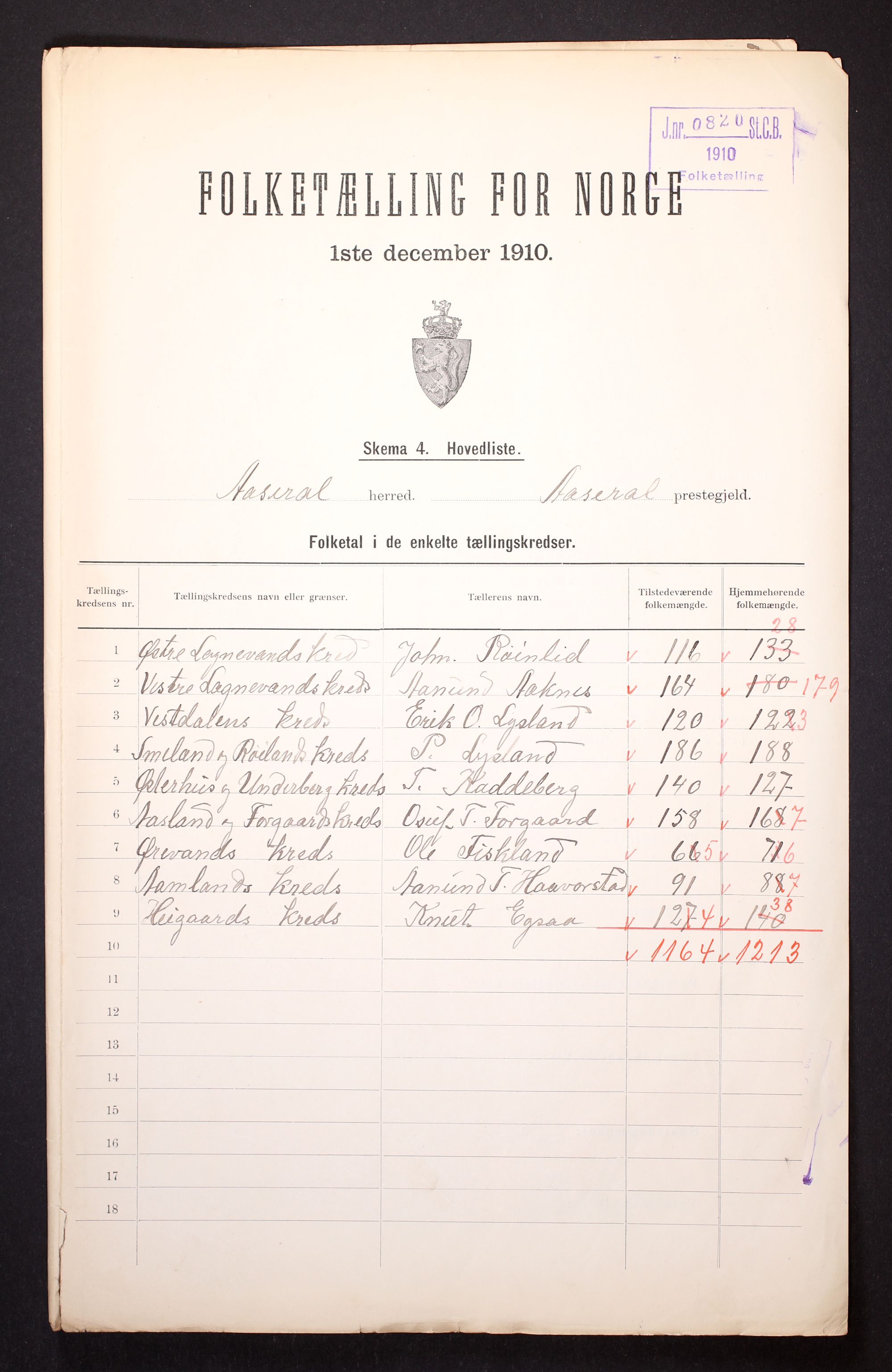 RA, 1910 census for Åseral, 1910, p. 2