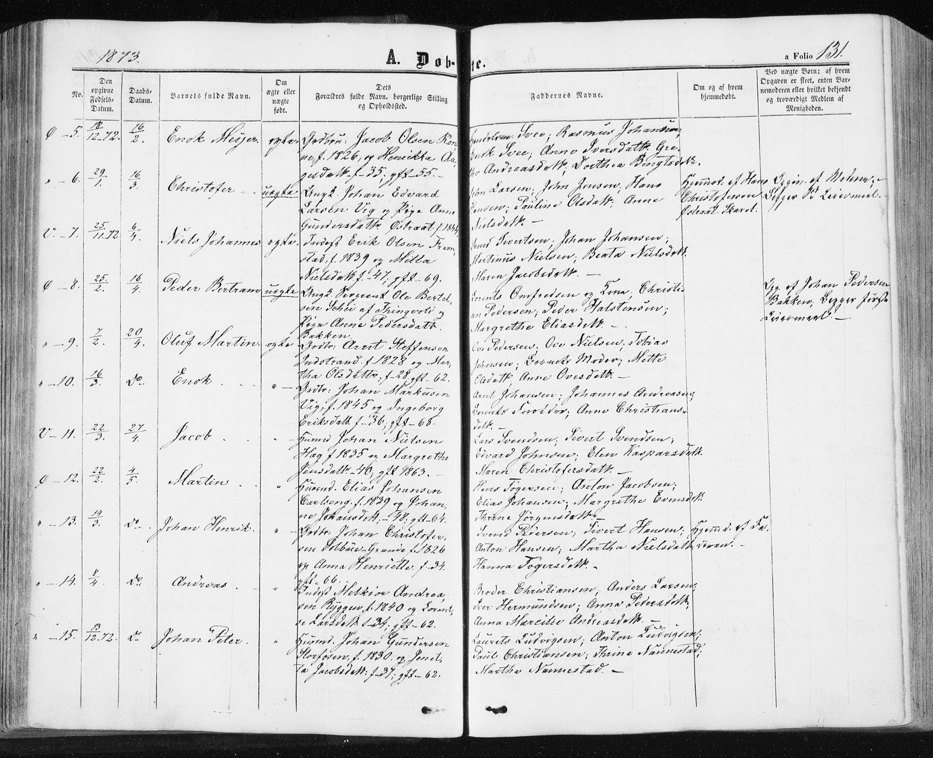 Ministerialprotokoller, klokkerbøker og fødselsregistre - Sør-Trøndelag, SAT/A-1456/659/L0737: Parish register (official) no. 659A07, 1857-1875, p. 131