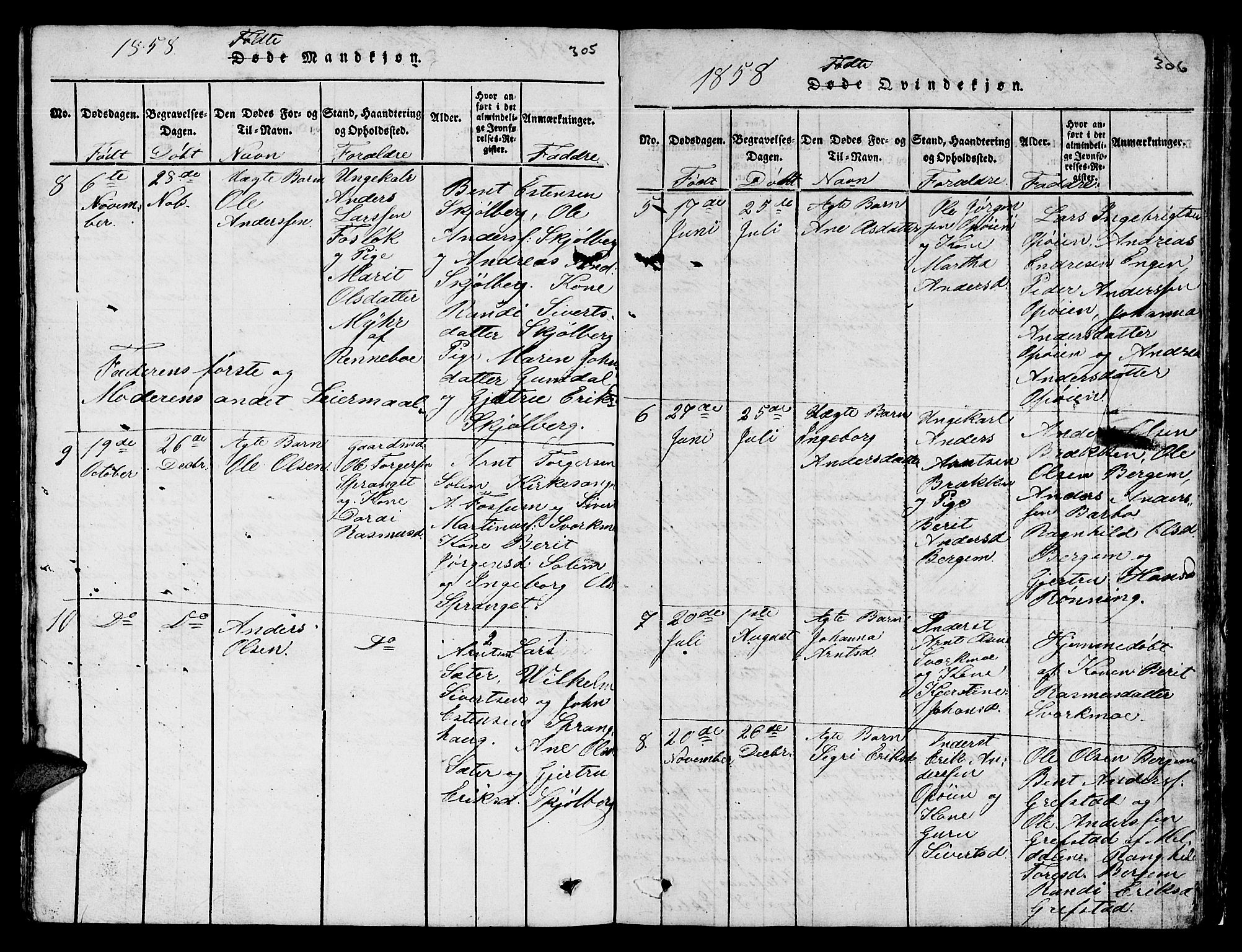 Ministerialprotokoller, klokkerbøker og fødselsregistre - Sør-Trøndelag, SAT/A-1456/671/L0842: Parish register (copy) no. 671C01, 1816-1867, p. 305-306