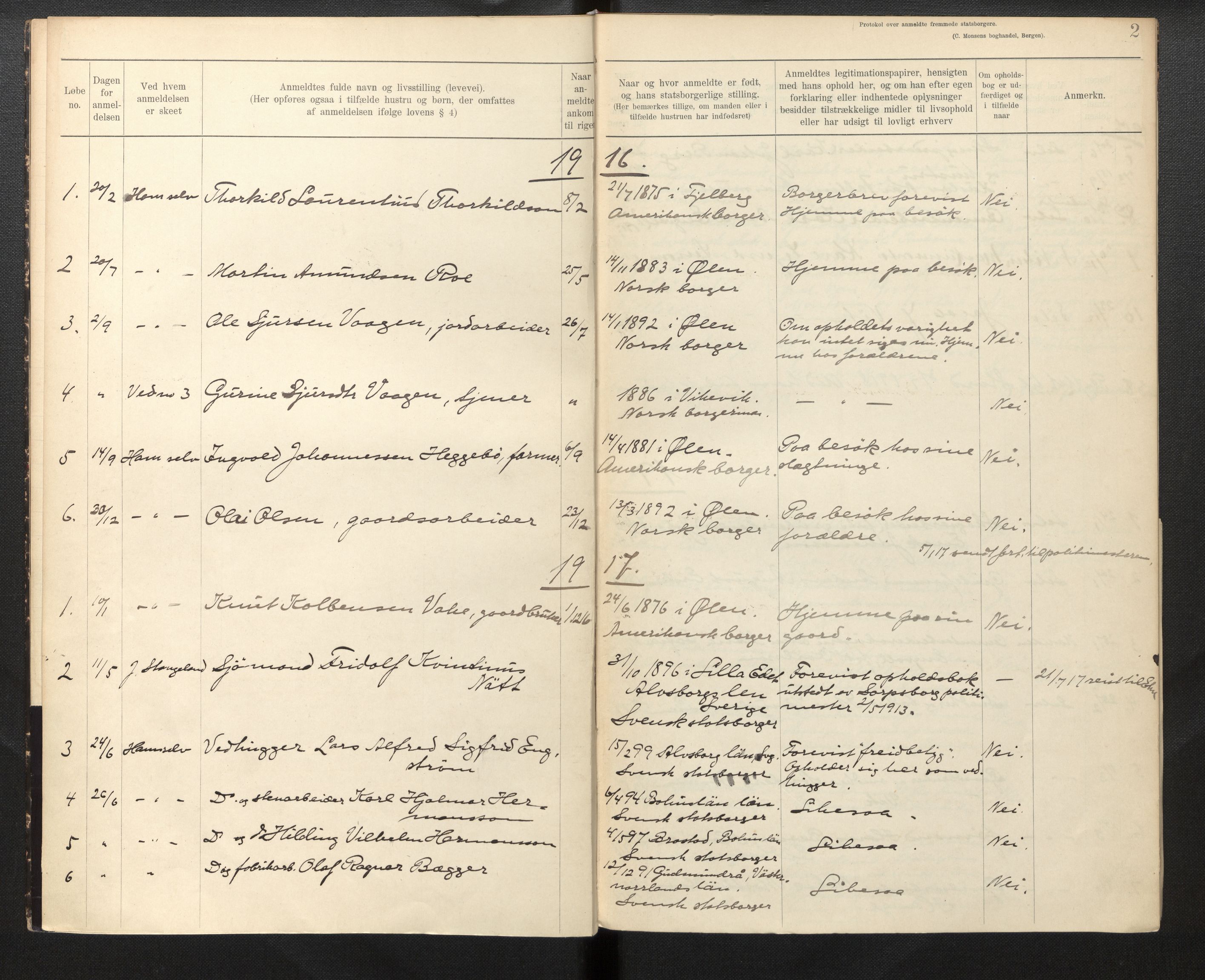 Lensmannen i Fjelberg, AV/SAB-A-32101/0020/L0004: Framandprotokoll, 1916-1942, p. 2