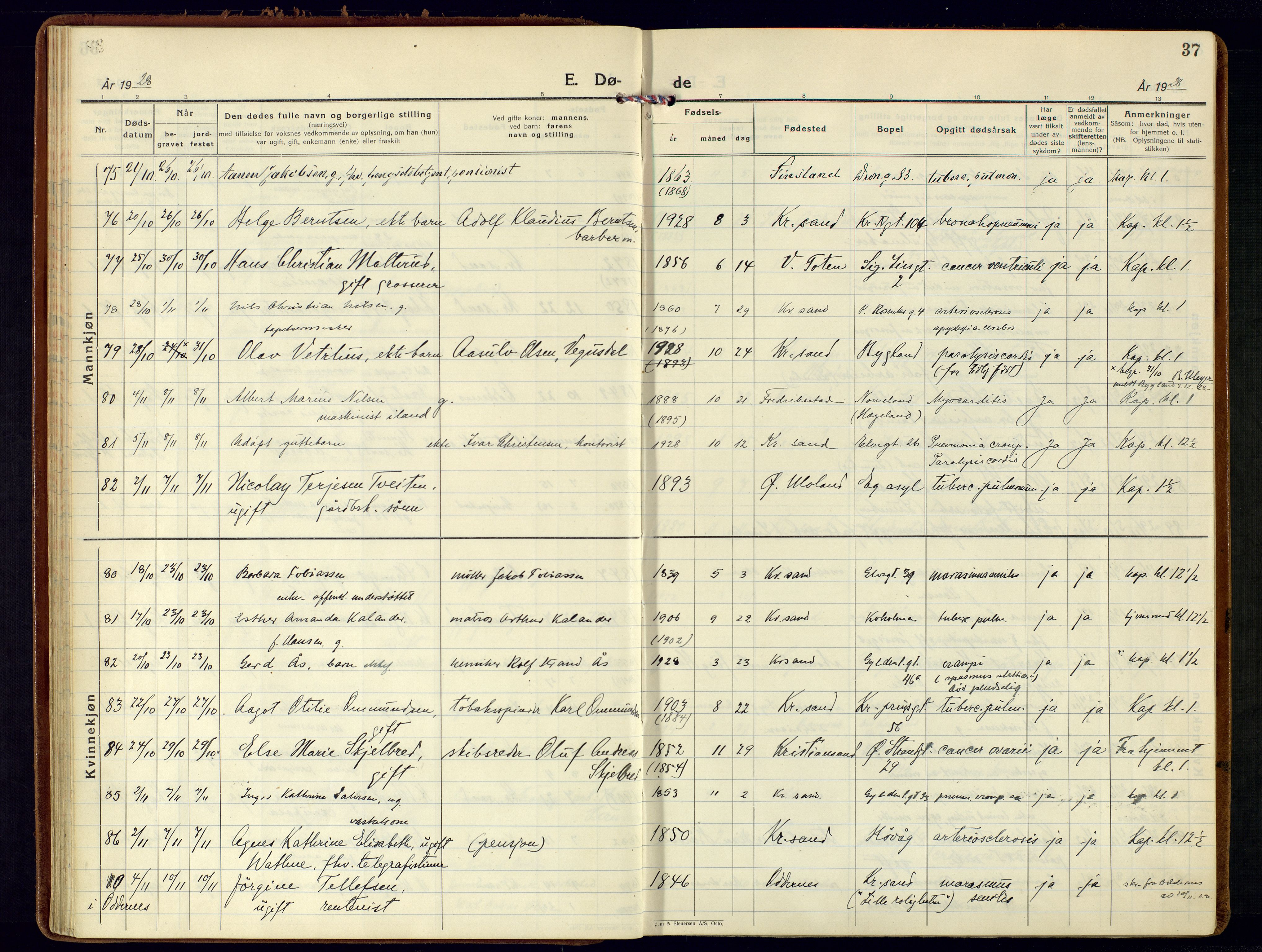 Kristiansand domprosti, AV/SAK-1112-0006/F/Fa/L0030: Parish register (official) no. A 29, 1926-1937, p. 37