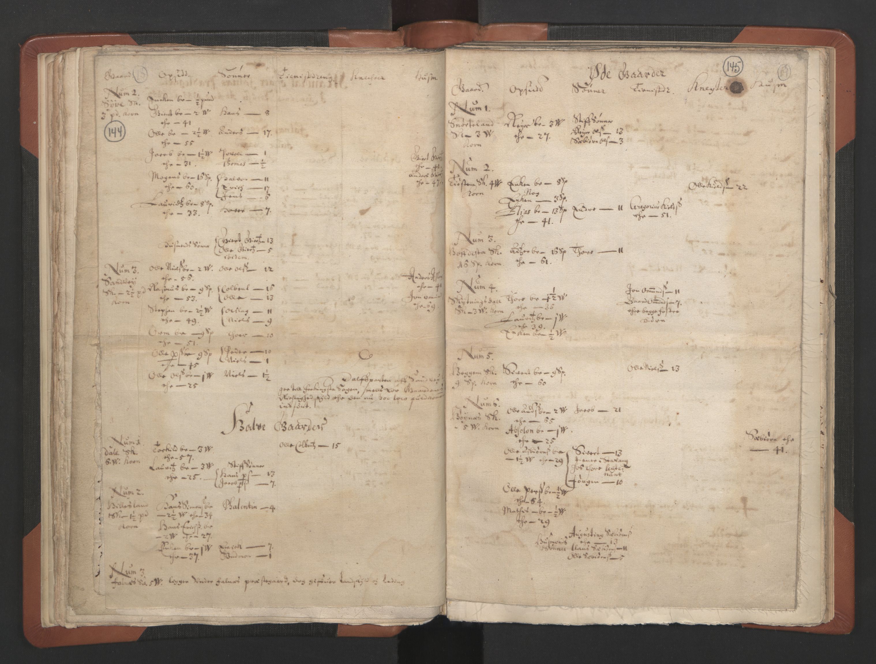 RA, Vicar's Census 1664-1666, no. 18: Stavanger deanery and Karmsund deanery, 1664-1666, p. 144-145