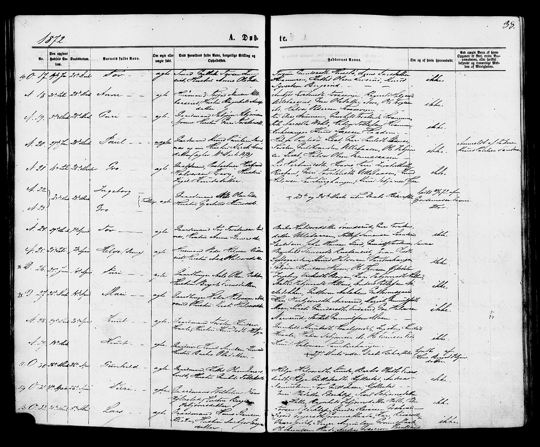 Nore kirkebøker, SAKO/A-238/F/Fa/L0004: Parish register (official) no. I 4, 1867-1877, p. 38