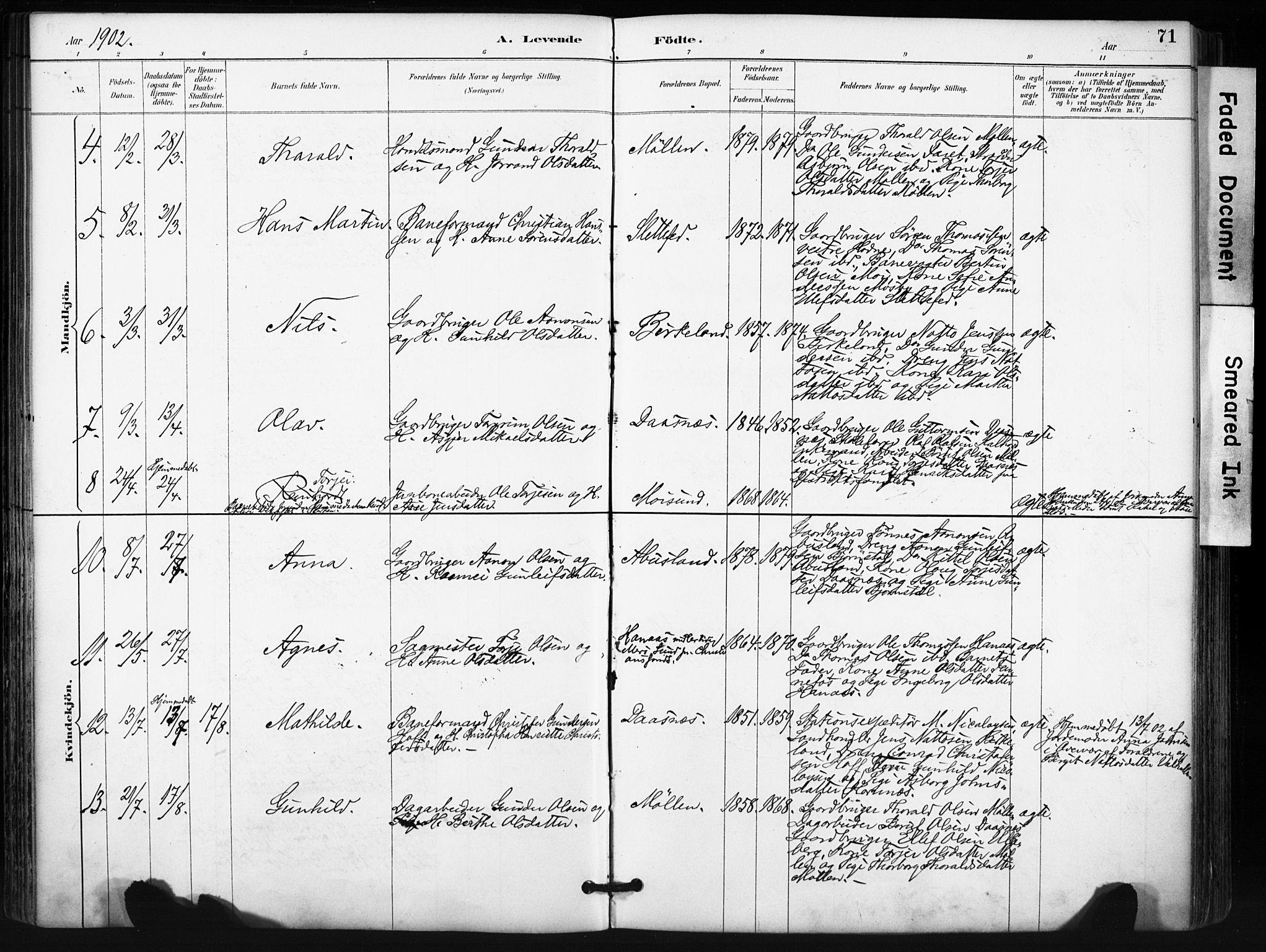 Evje sokneprestkontor, SAK/1111-0008/F/Fa/Fab/L0003: Parish register (official) no. A 3, 1884-1909, p. 71