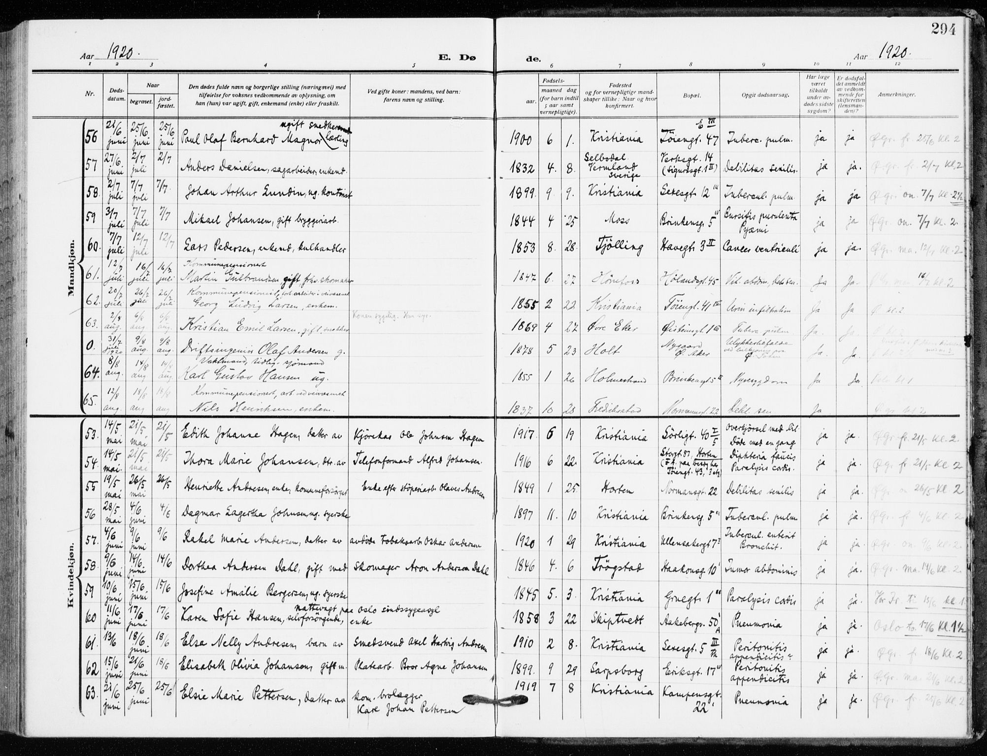 Kampen prestekontor Kirkebøker, SAO/A-10853/F/Fa/L0013: Parish register (official) no. I 13, 1917-1922, p. 294