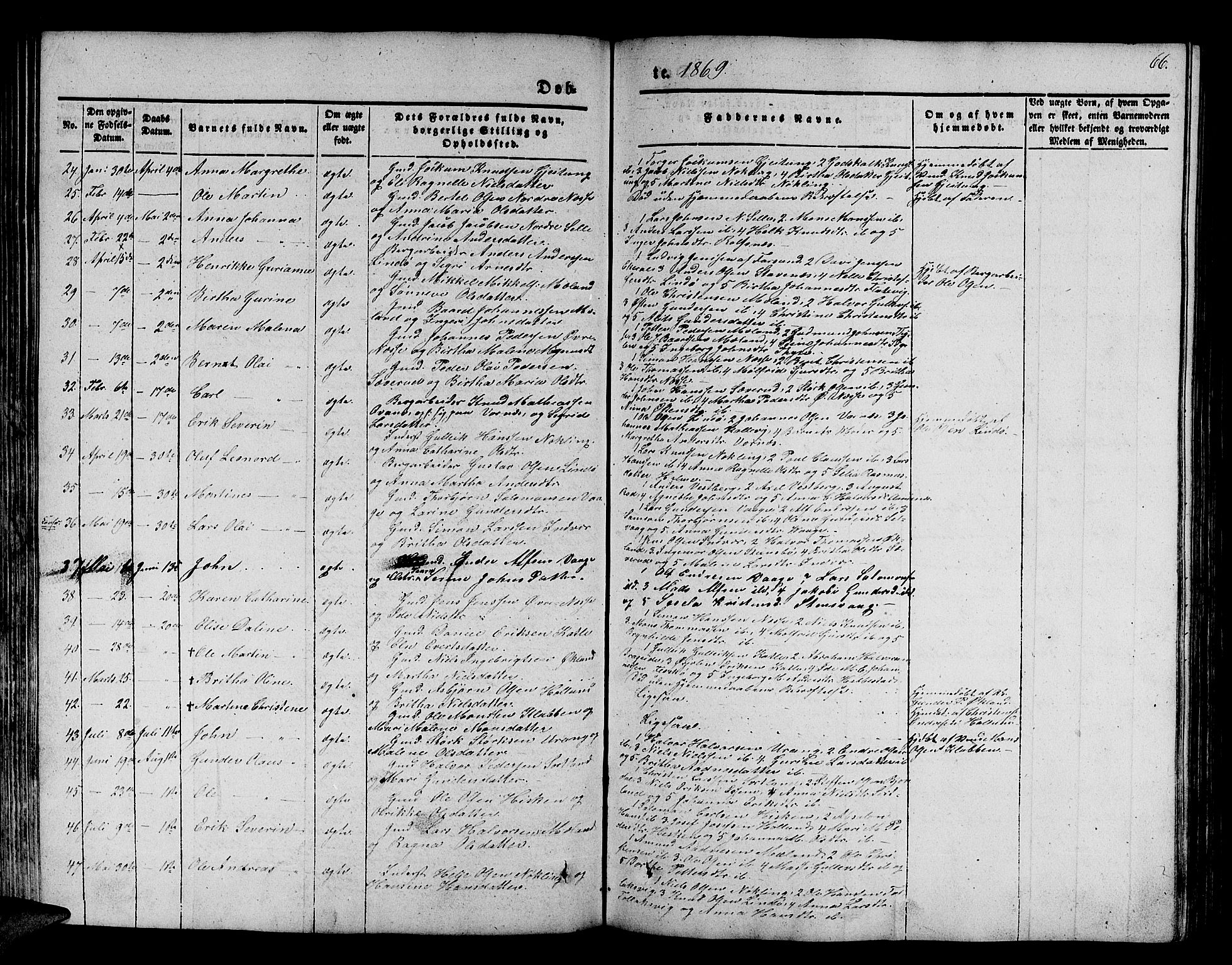 Finnås sokneprestembete, SAB/A-99925/H/Ha/Hab/Habb/L0001: Parish register (copy) no. B 1, 1851-1870, p. 66