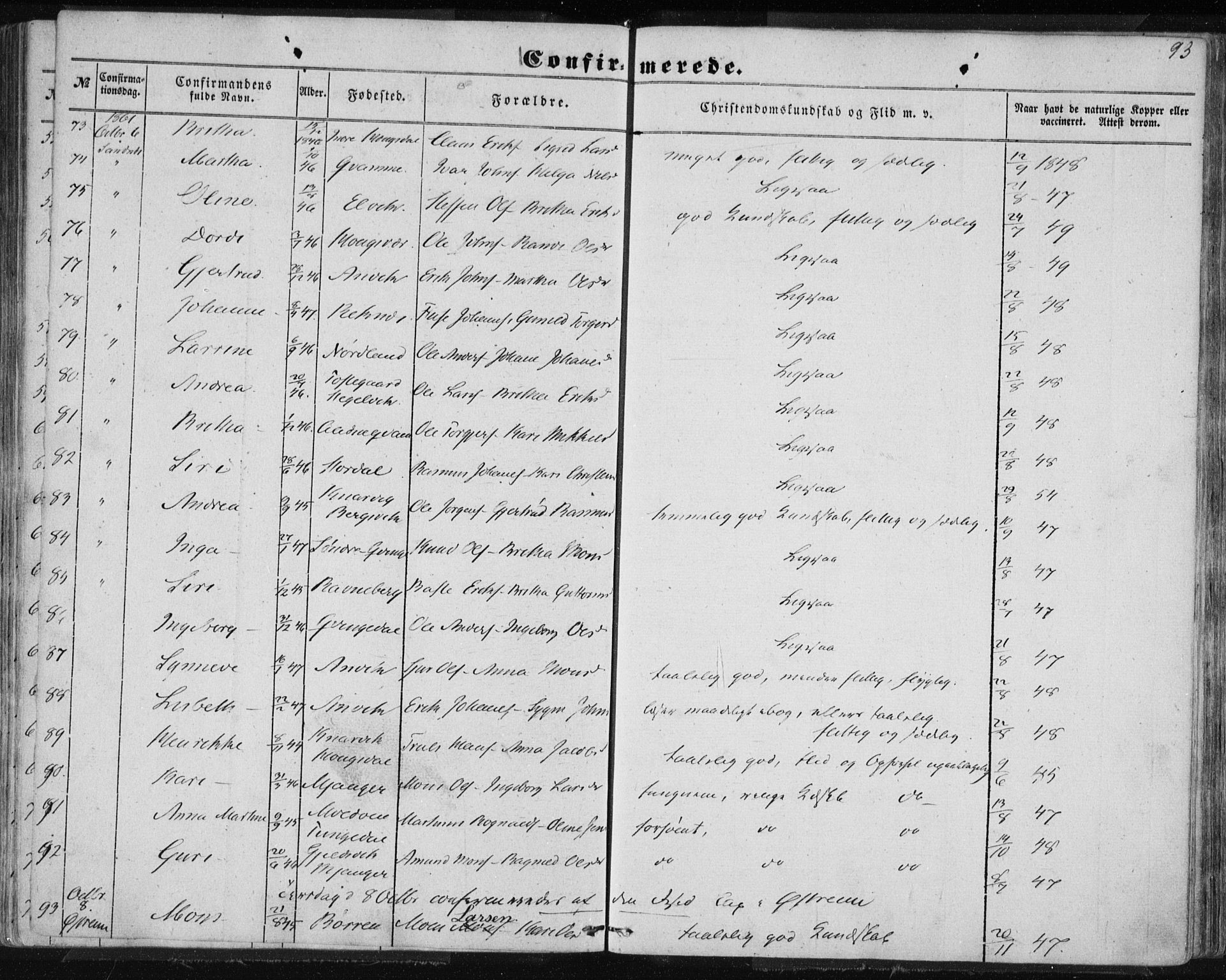 Lindås Sokneprestembete, AV/SAB-A-76701/H/Haa/Haaa/L0013: Parish register (official) no. A 13, 1848-1862, p. 93