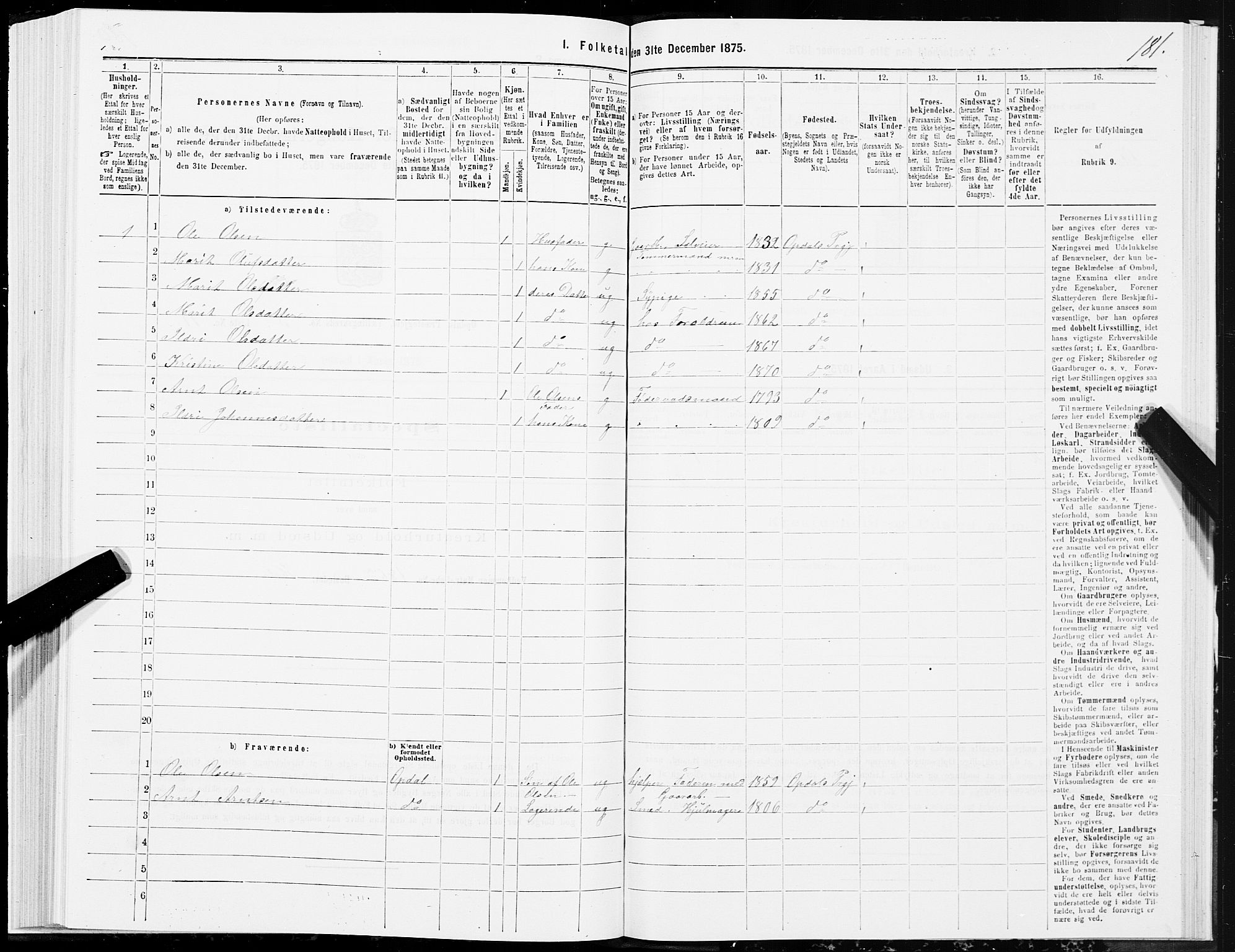 SAT, 1875 census for 1634P Oppdal, 1875, p. 3181