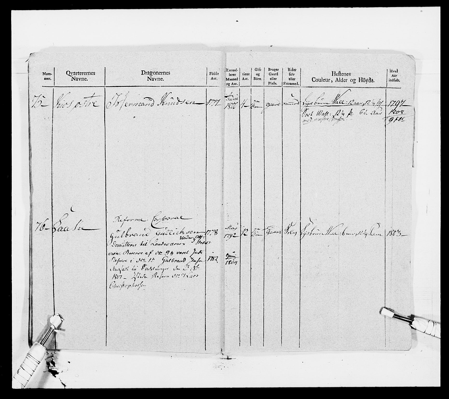 Generalitets- og kommissariatskollegiet, Det kongelige norske kommissariatskollegium, AV/RA-EA-5420/E/Eh/L0007: Akershusiske dragonregiment, 1800-1804, p. 718