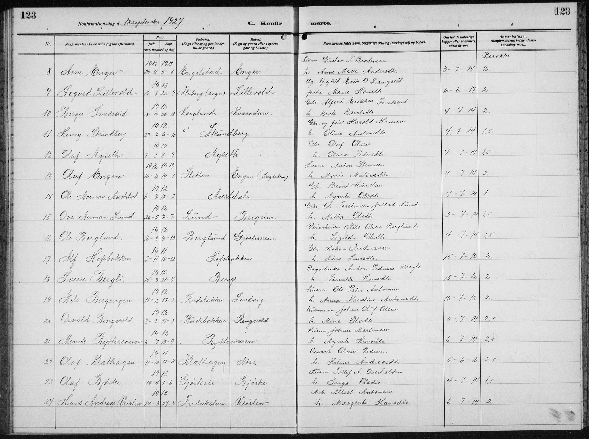 Biri prestekontor, AV/SAH-PREST-096/H/Ha/Hab/L0007: Parish register (copy) no. 7, 1919-1941, p. 123