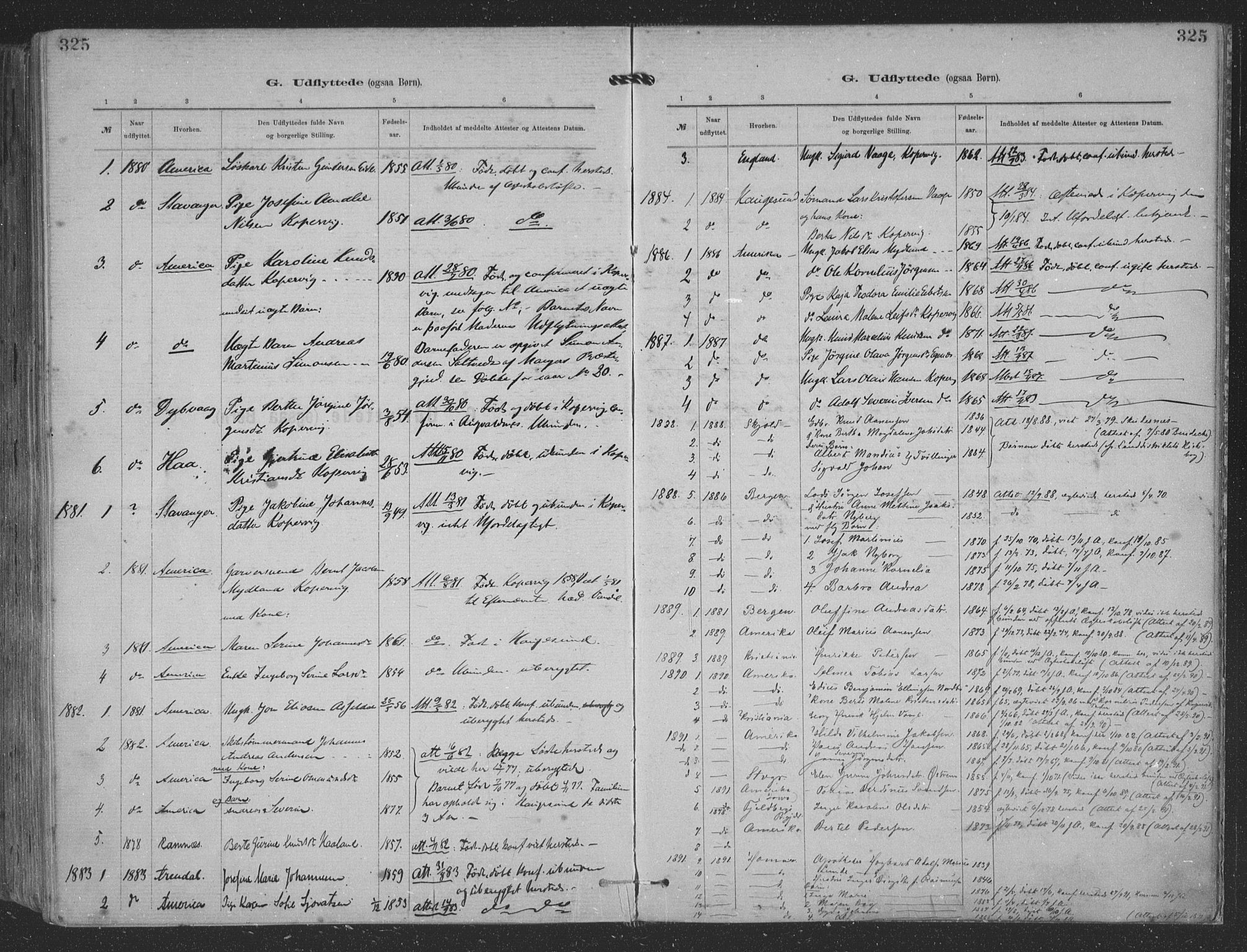 Kopervik sokneprestkontor, AV/SAST-A-101850/H/Ha/Haa/L0001: Parish register (official) no. A 1, 1880-1919, p. 325