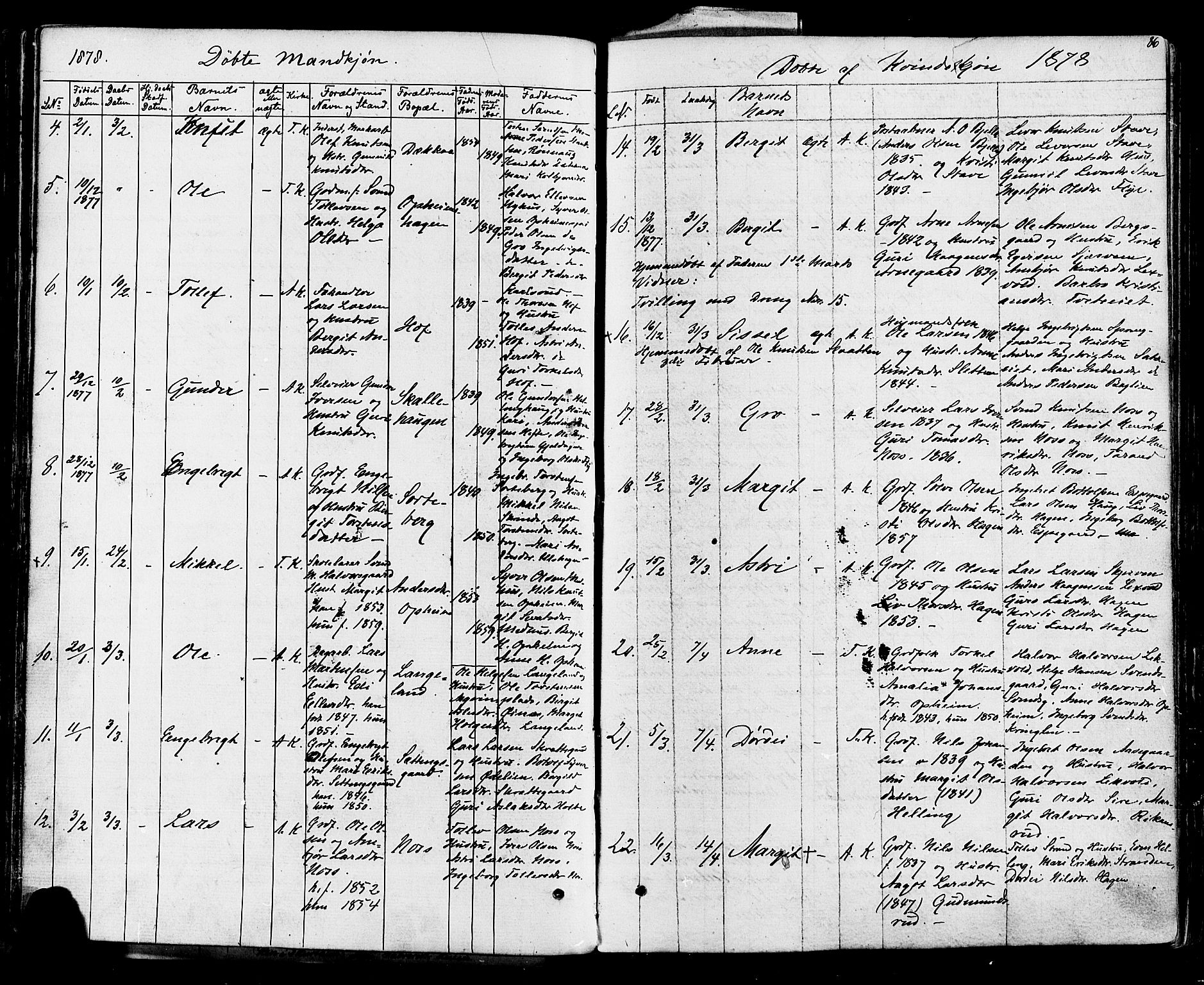 Ål kirkebøker, SAKO/A-249/F/Fa/L0007: Parish register (official) no. I 7, 1865-1881, p. 86