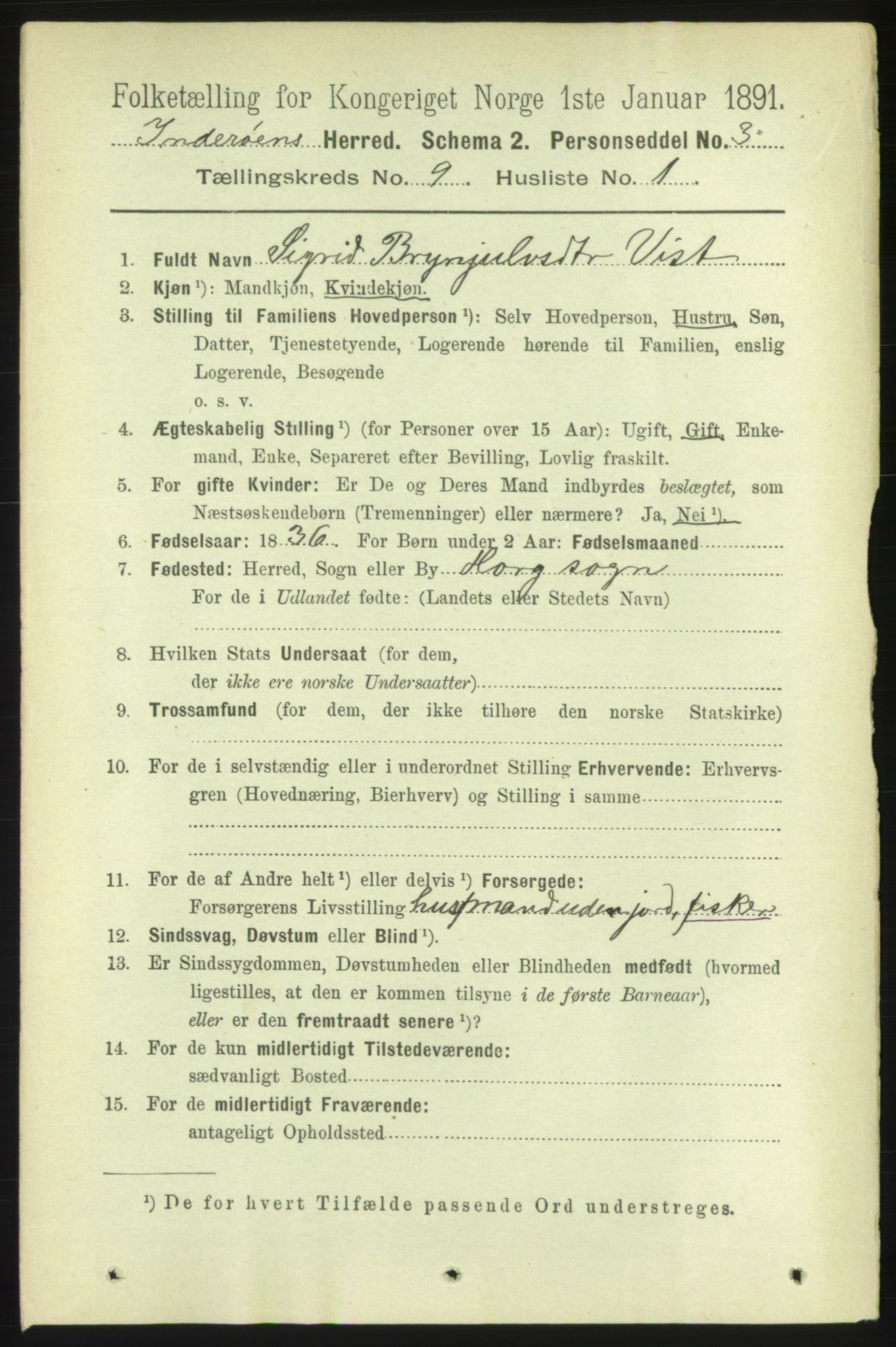 RA, 1891 census for 1729 Inderøy, 1891, p. 5177