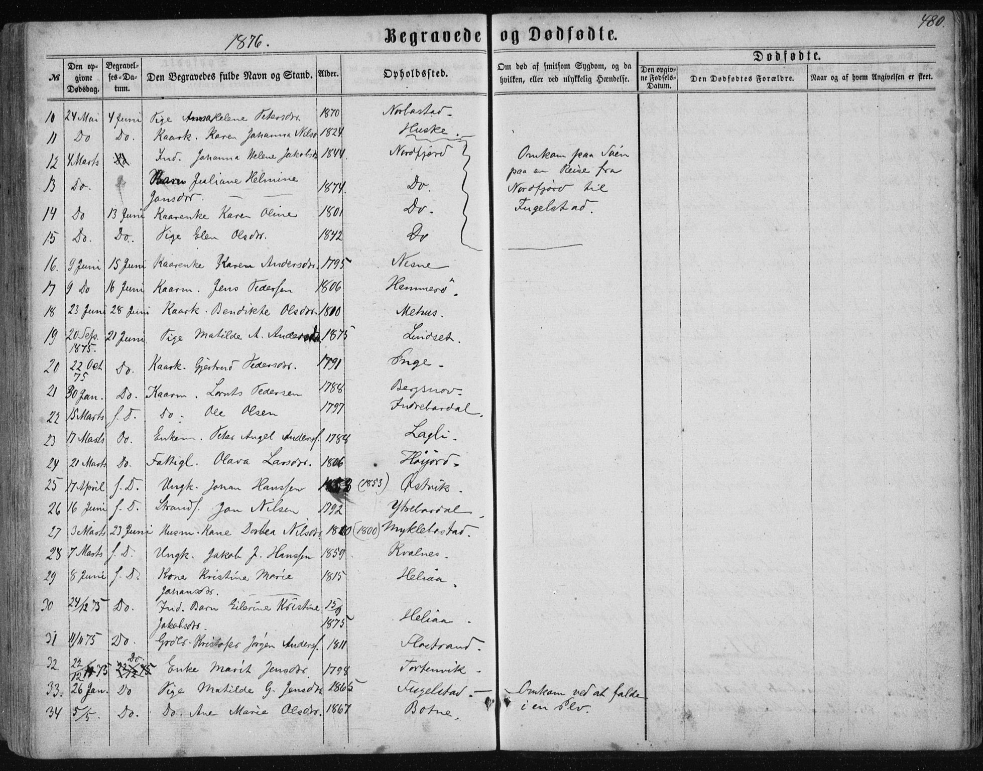 Ministerialprotokoller, klokkerbøker og fødselsregistre - Nordland, AV/SAT-A-1459/838/L0556: Parish register (copy) no. 838C03, 1861-1893, p. 480