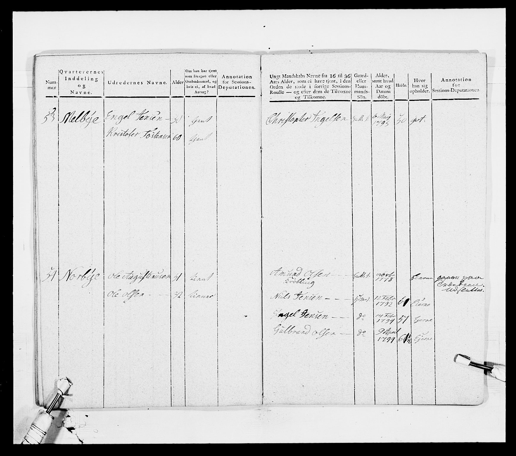 Generalitets- og kommissariatskollegiet, Det kongelige norske kommissariatskollegium, AV/RA-EA-5420/E/Eh/L0003: 1. Sønnafjelske dragonregiment, 1767-1812, p. 718