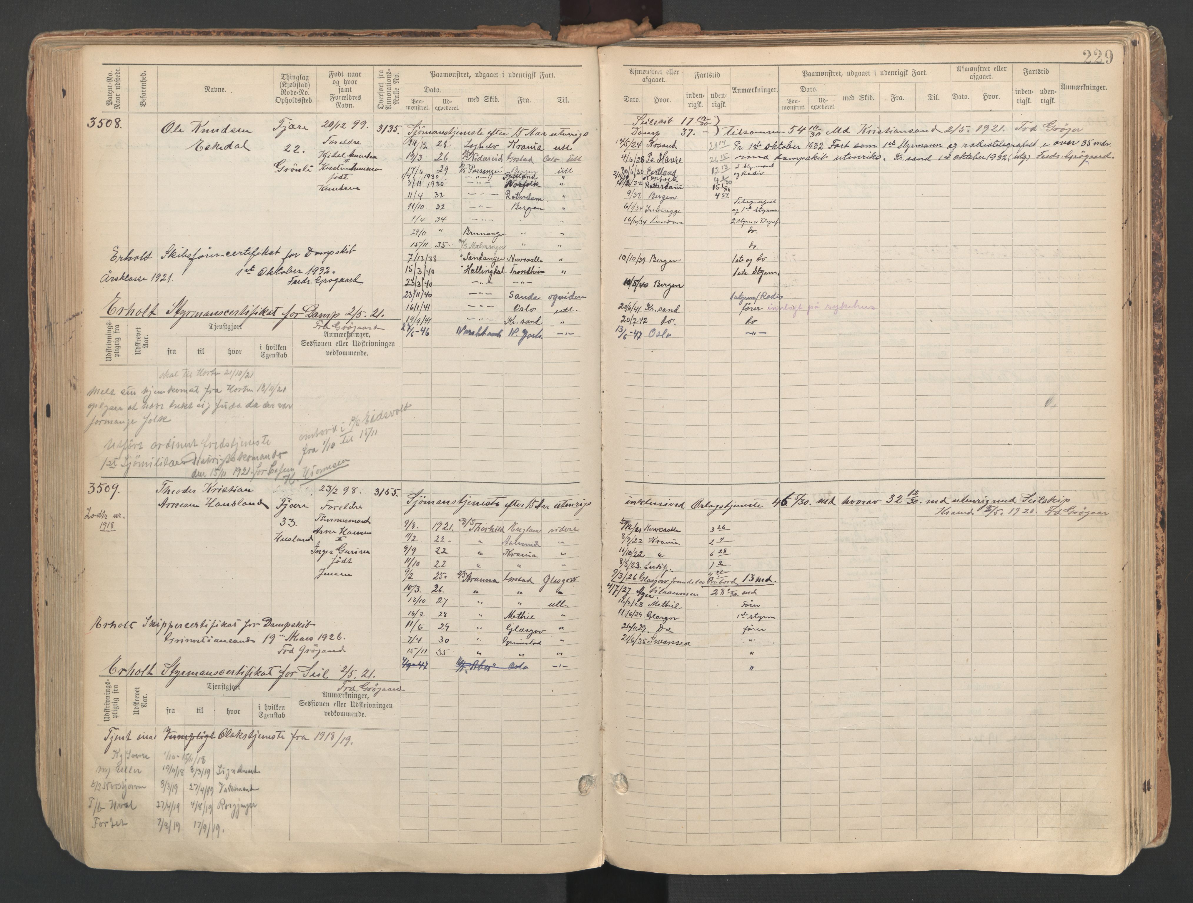 Grimstad mønstringskrets, AV/SAK-2031-0013/F/Fb/L0013: Hovedrulle A nr 3052-3814, V-26, 1900-1943, p. 242