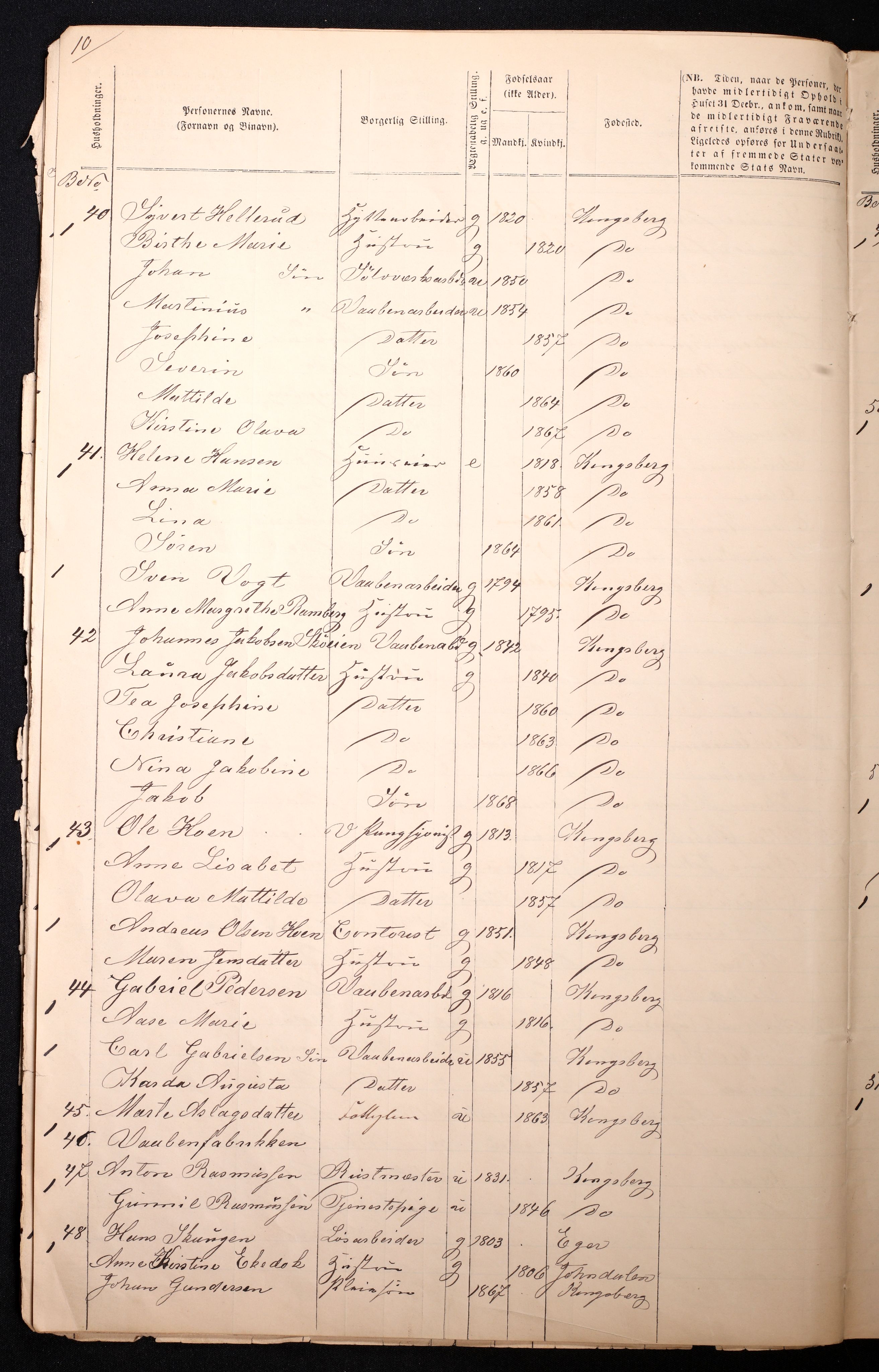 RA, 1870 census for 0604 Kongsberg, 1870, p. 12