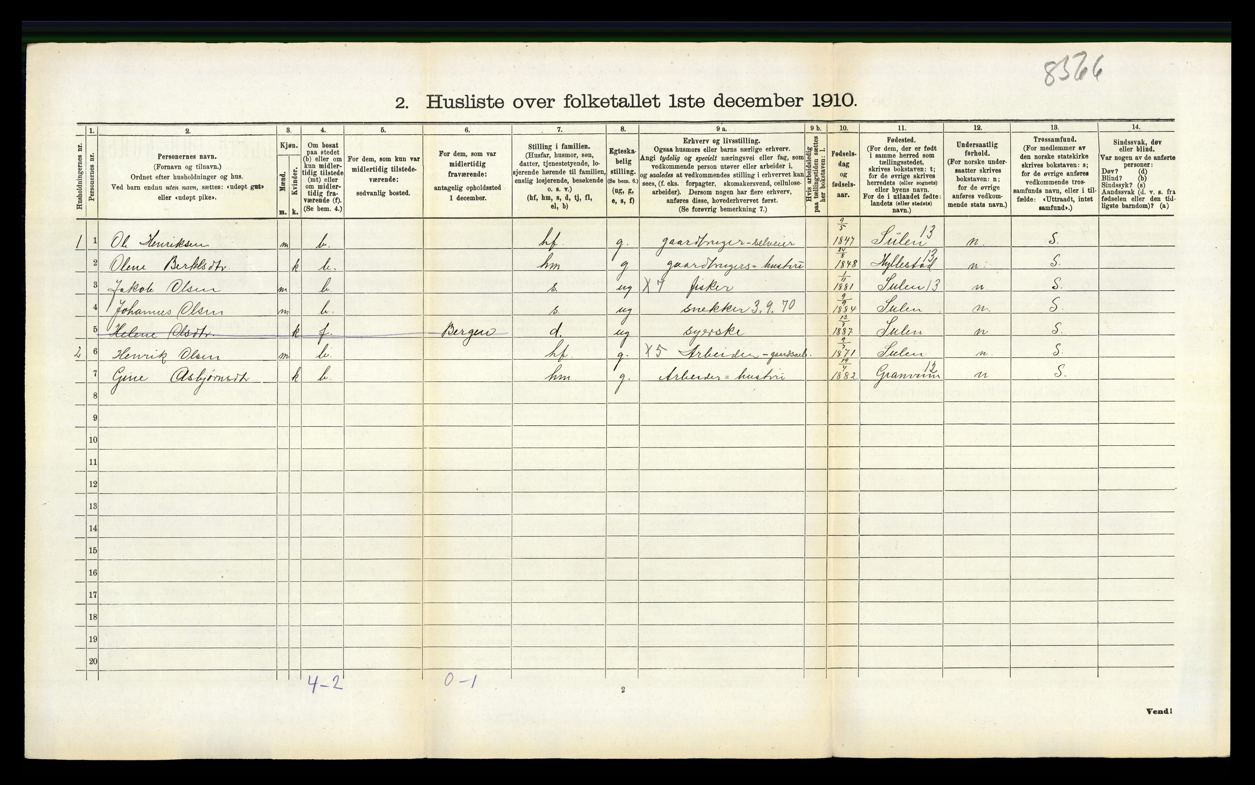 RA, 1910 census for Tysvær, 1910, p. 560