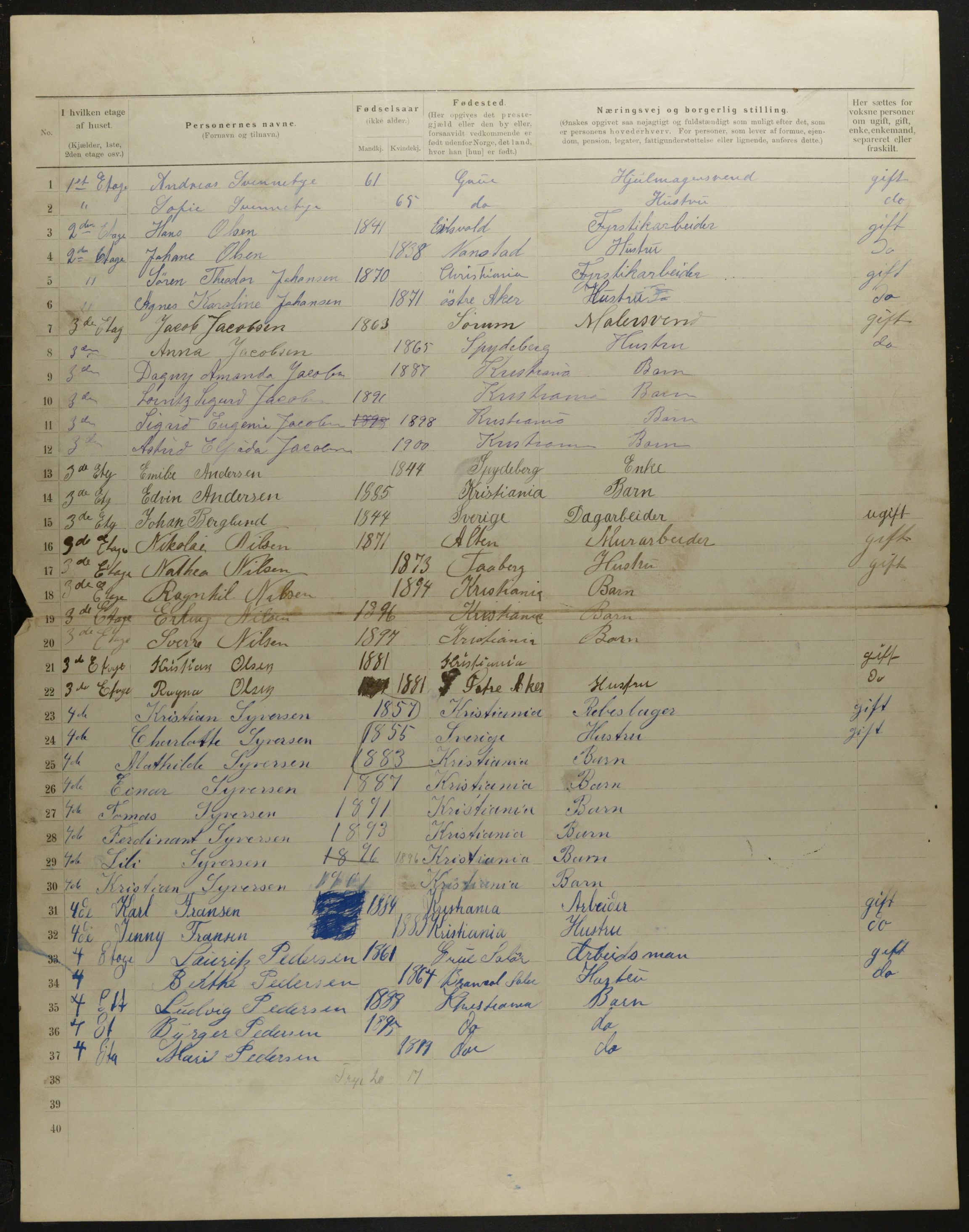 OBA, Municipal Census 1901 for Kristiania, 1901, p. 7048