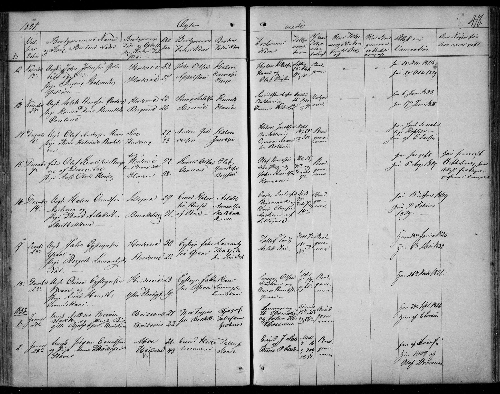 Kviteseid kirkebøker, SAKO/A-276/F/Fa/L0006: Parish register (official) no. I 6, 1836-1858, p. 418