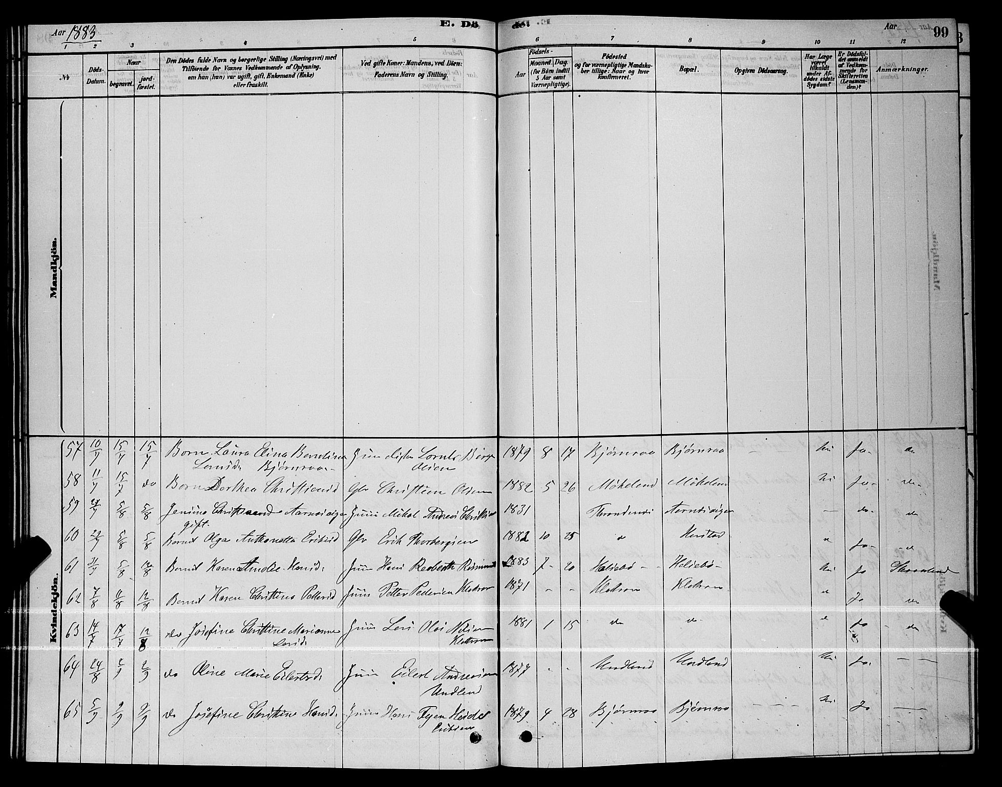 Trondenes sokneprestkontor, SATØ/S-1319/H/Hb/L0010klokker: Parish register (copy) no. 10, 1878-1890, p. 99
