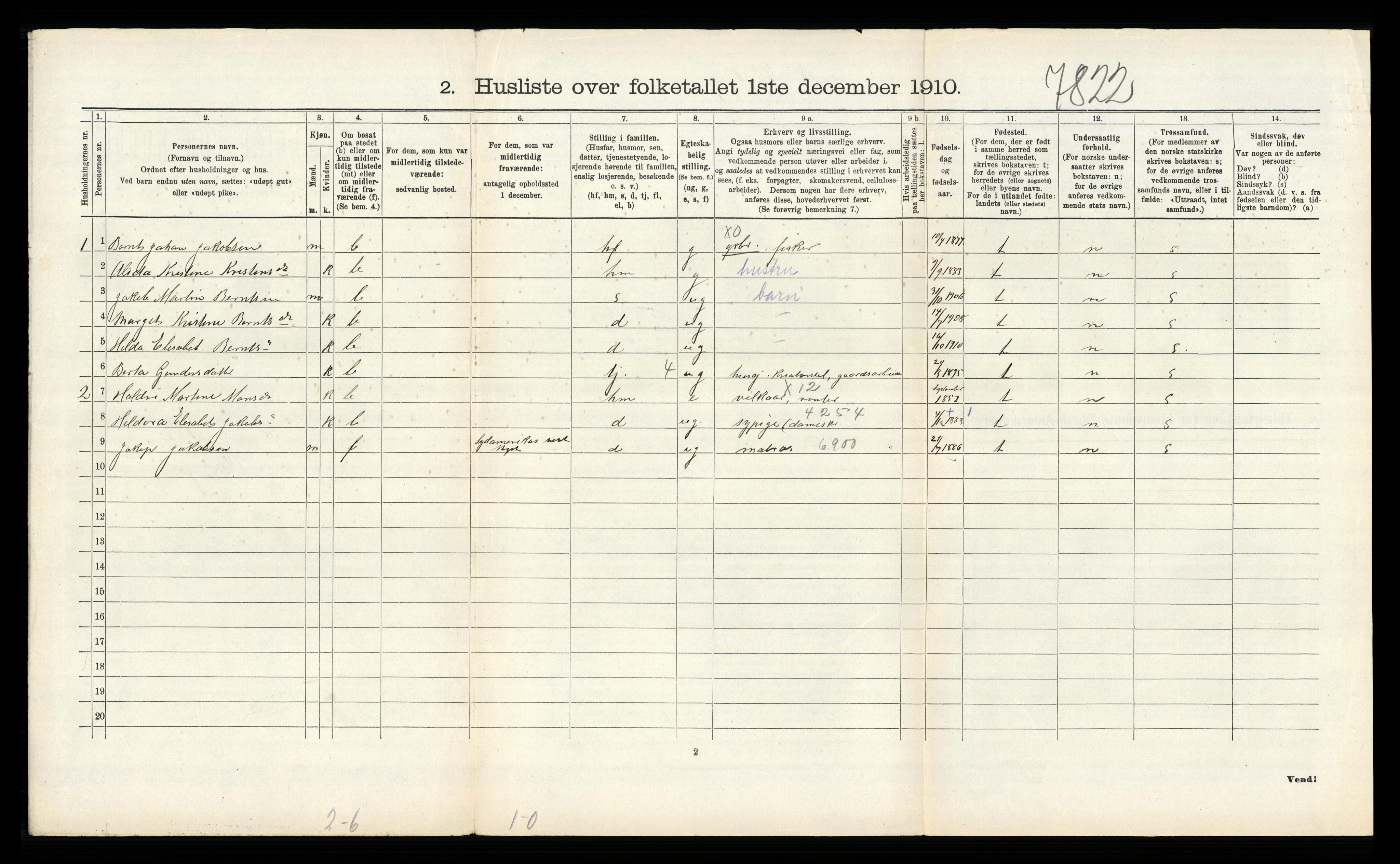 RA, 1910 census for Finnås, 1910, p. 647