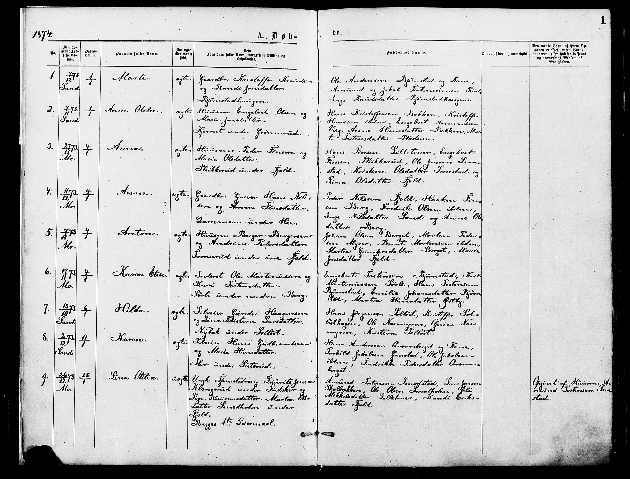 Nord-Odal prestekontor, SAH/PREST-032/H/Ha/Haa/L0005: Parish register (official) no. 5, 1874-1885, p. 1