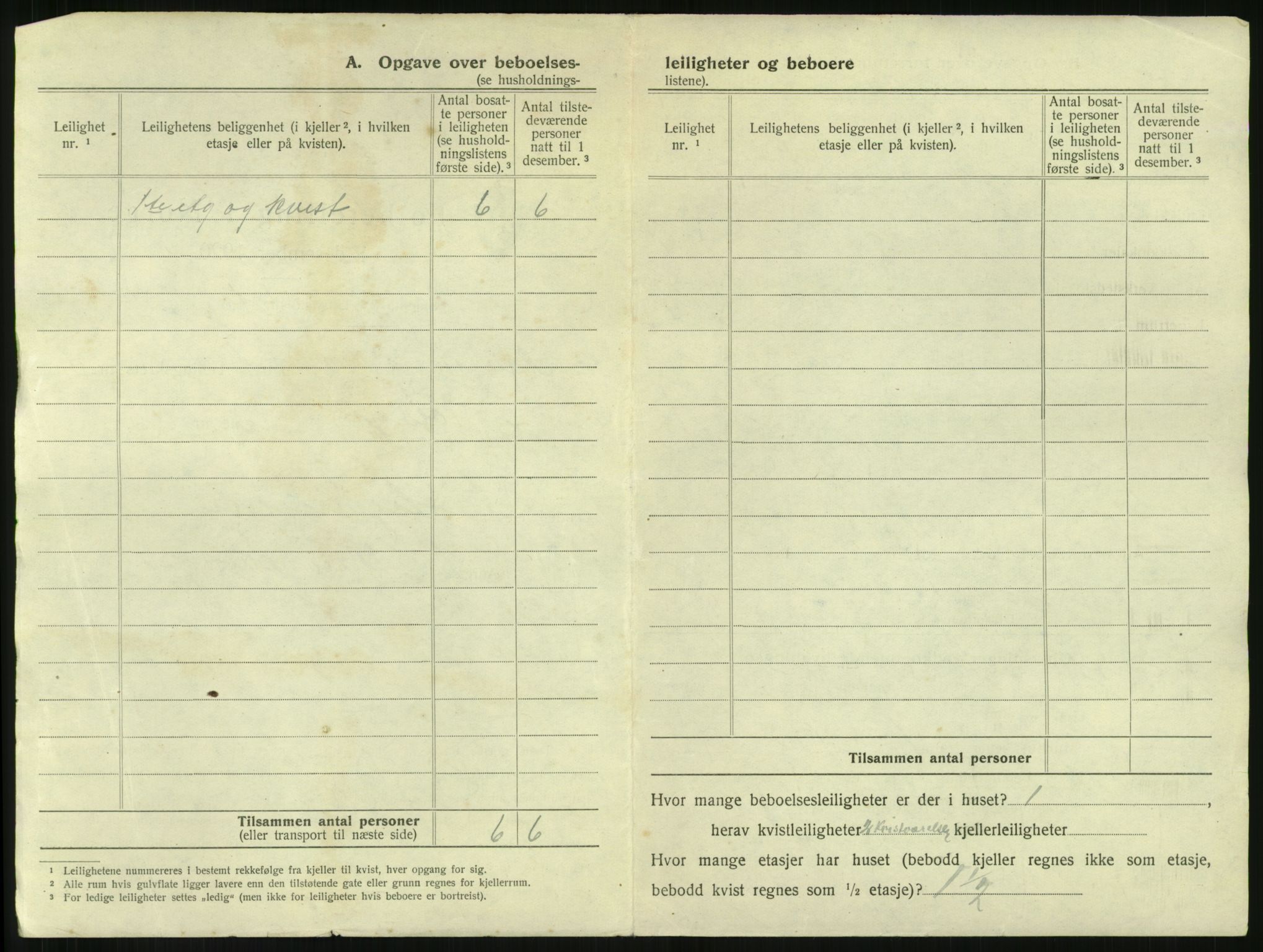 SAH, 1920 census for Kongsvinger, 1920, p. 20