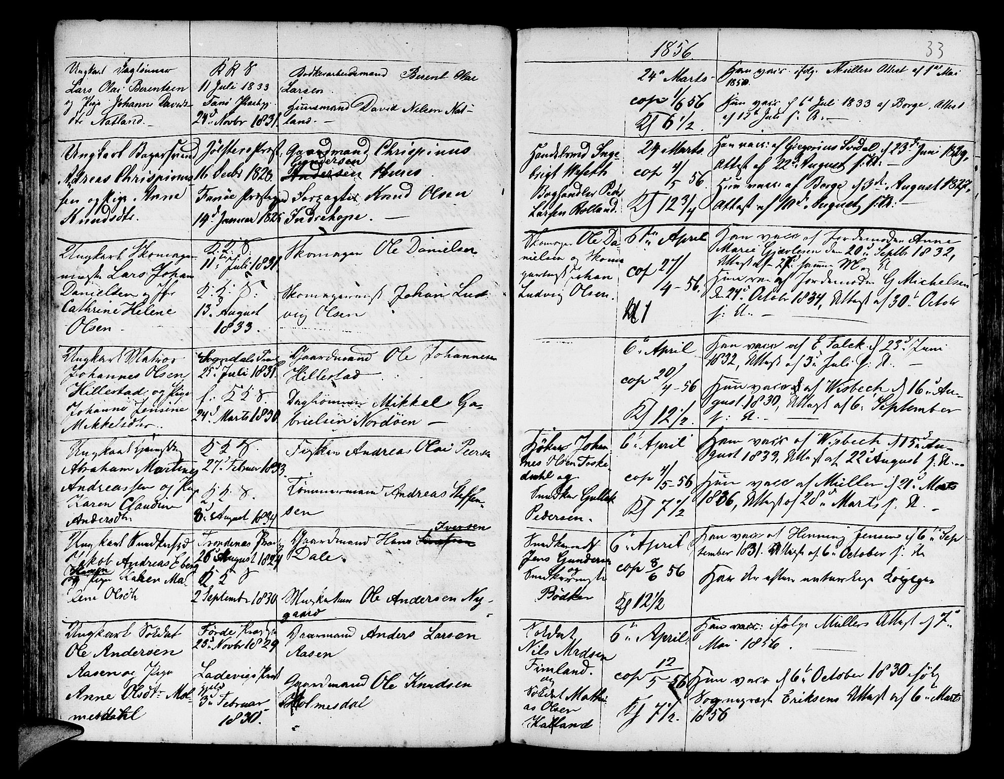 Korskirken sokneprestembete, AV/SAB-A-76101/H/Haa/L0009: Parish register (official) no. A 9, 1743-1861, p. 33