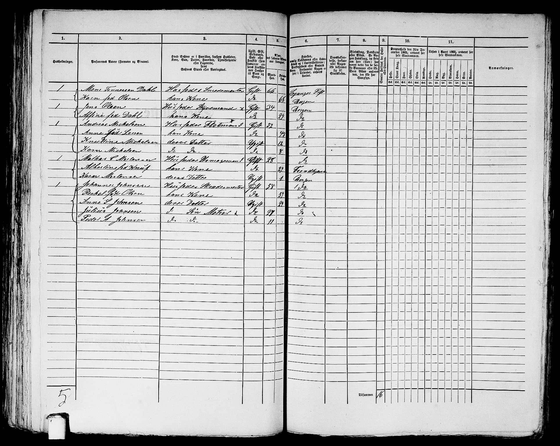 RA, 1865 census for Bergen, 1865, p. 1686