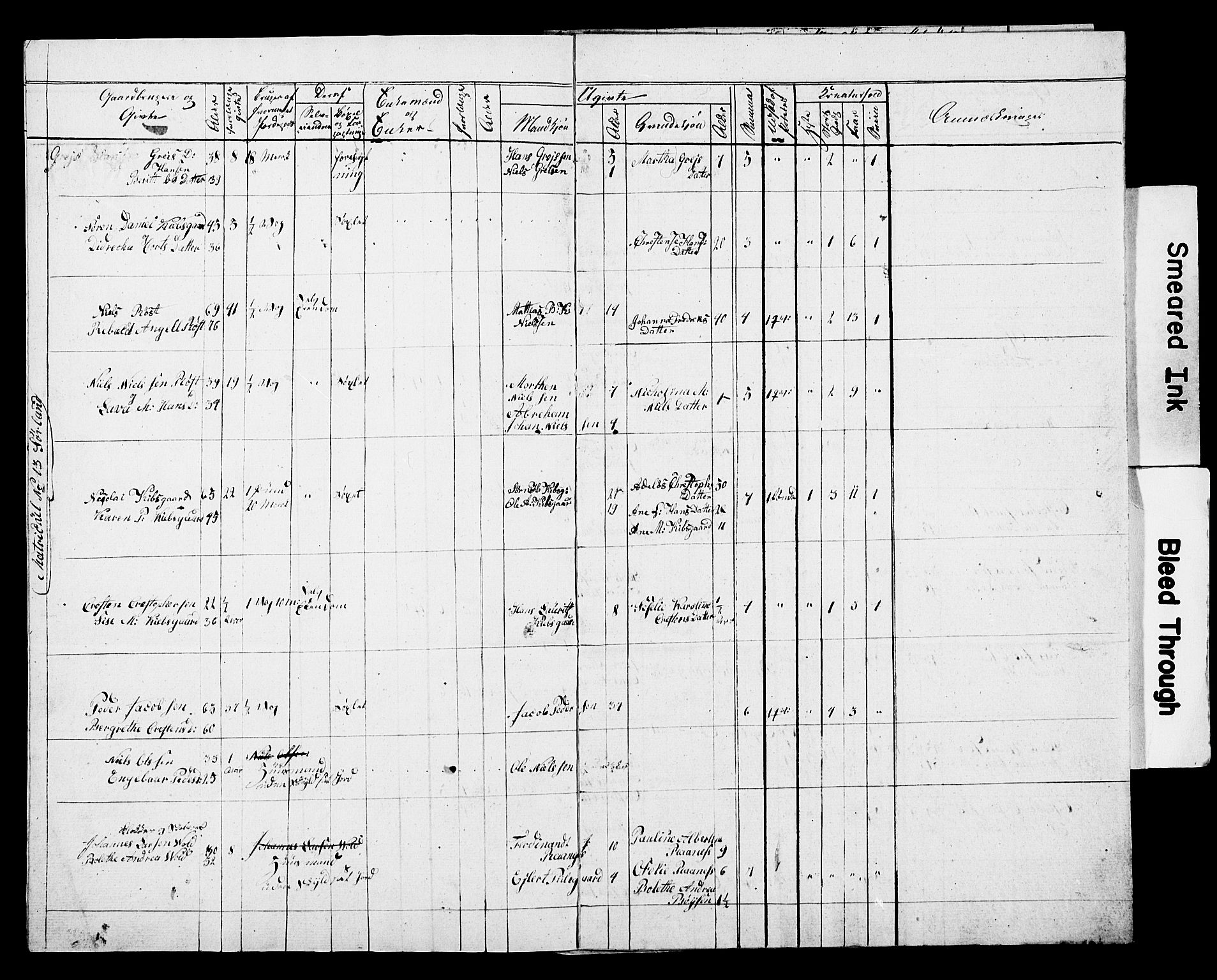, Census 1835 for Værøy, 1835, p. 4