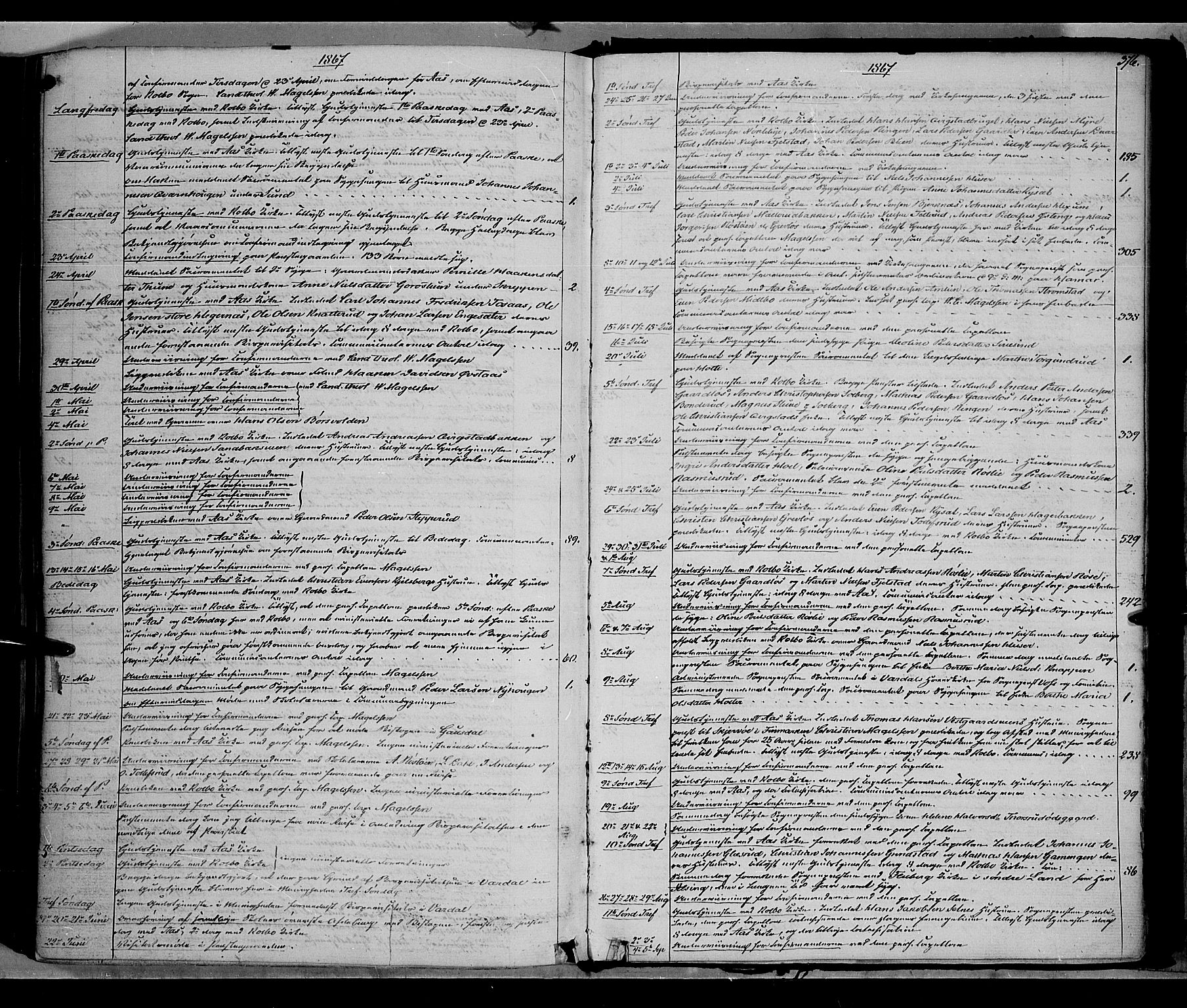 Vestre Toten prestekontor, SAH/PREST-108/H/Ha/Haa/L0007: Parish register (official) no. 7, 1862-1869, p. 376