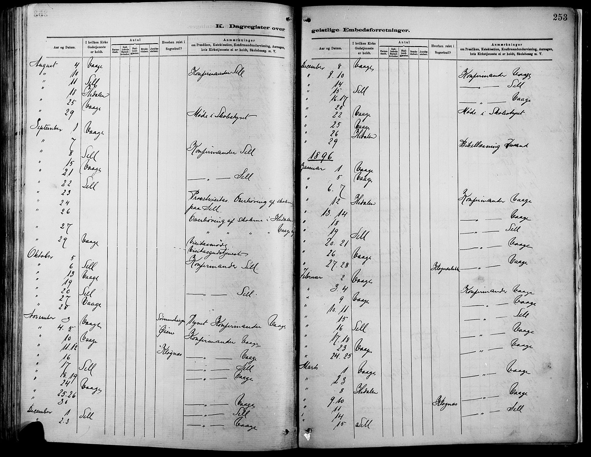 Vågå prestekontor, SAH/PREST-076/H/Ha/Haa/L0009: Parish register (official) no. 9, 1886-1904, p. 253