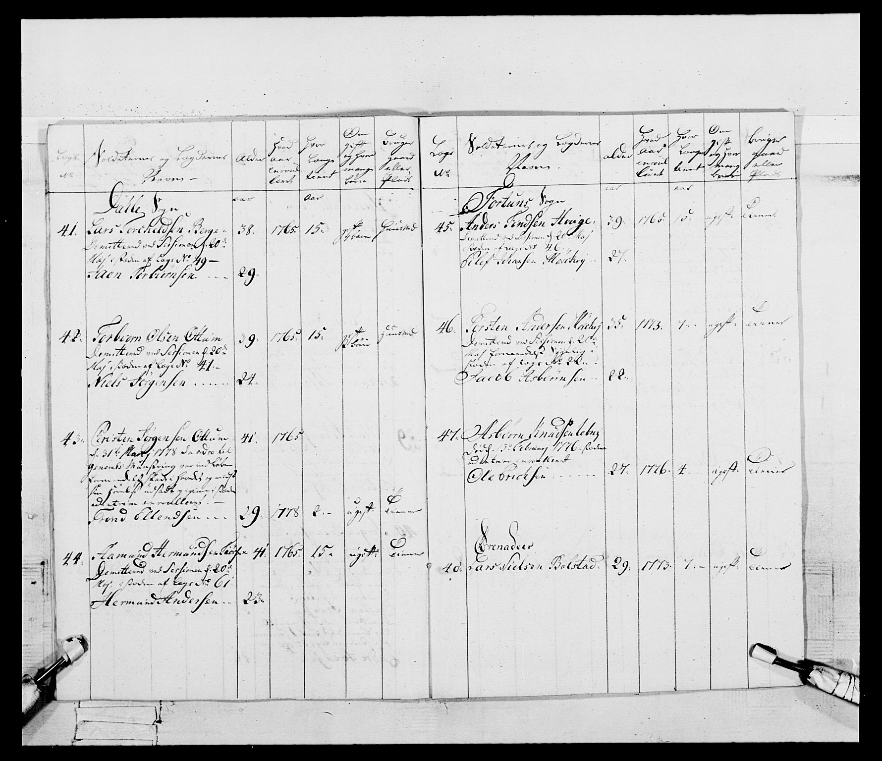 Generalitets- og kommissariatskollegiet, Det kongelige norske kommissariatskollegium, AV/RA-EA-5420/E/Eh/L0095: 2. Bergenhusiske nasjonale infanteriregiment, 1780-1787, p. 174