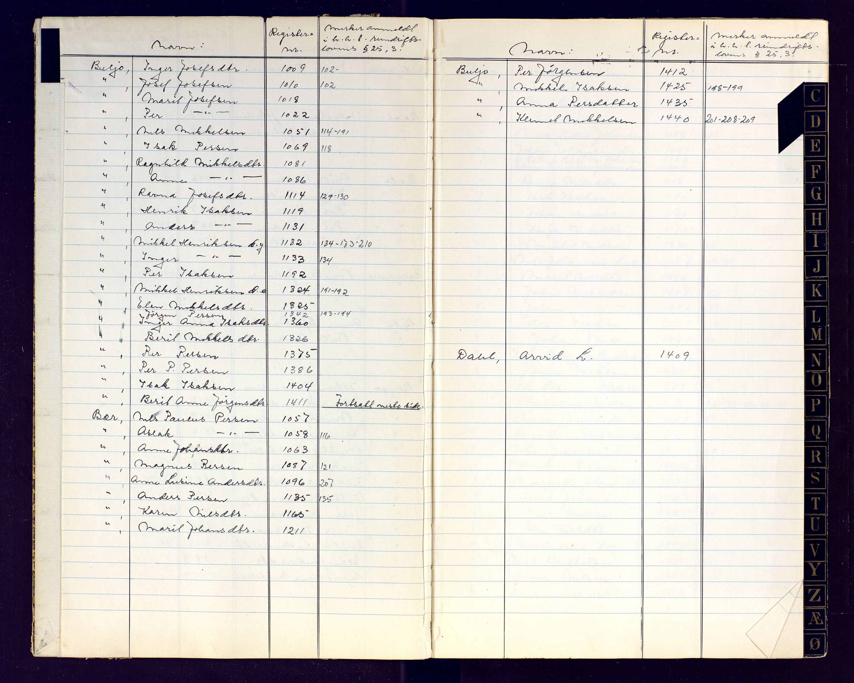 Reindriftsforvaltningen Vest-Finnmark, AV/SATØ-S-1452/G/Ga/L0008: Reinmerkeprotokoll for Kautokeino, 1935-2009