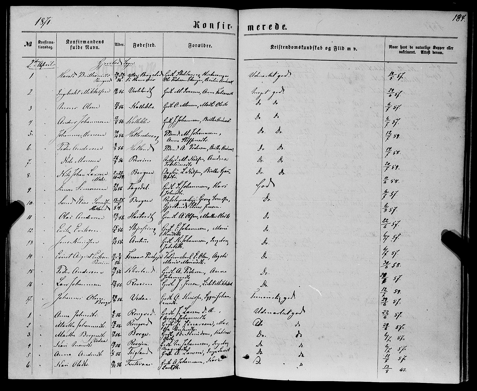 Haus sokneprestembete, SAB/A-75601/H/Haa: Parish register (official) no. A 18, 1871-1877, p. 184