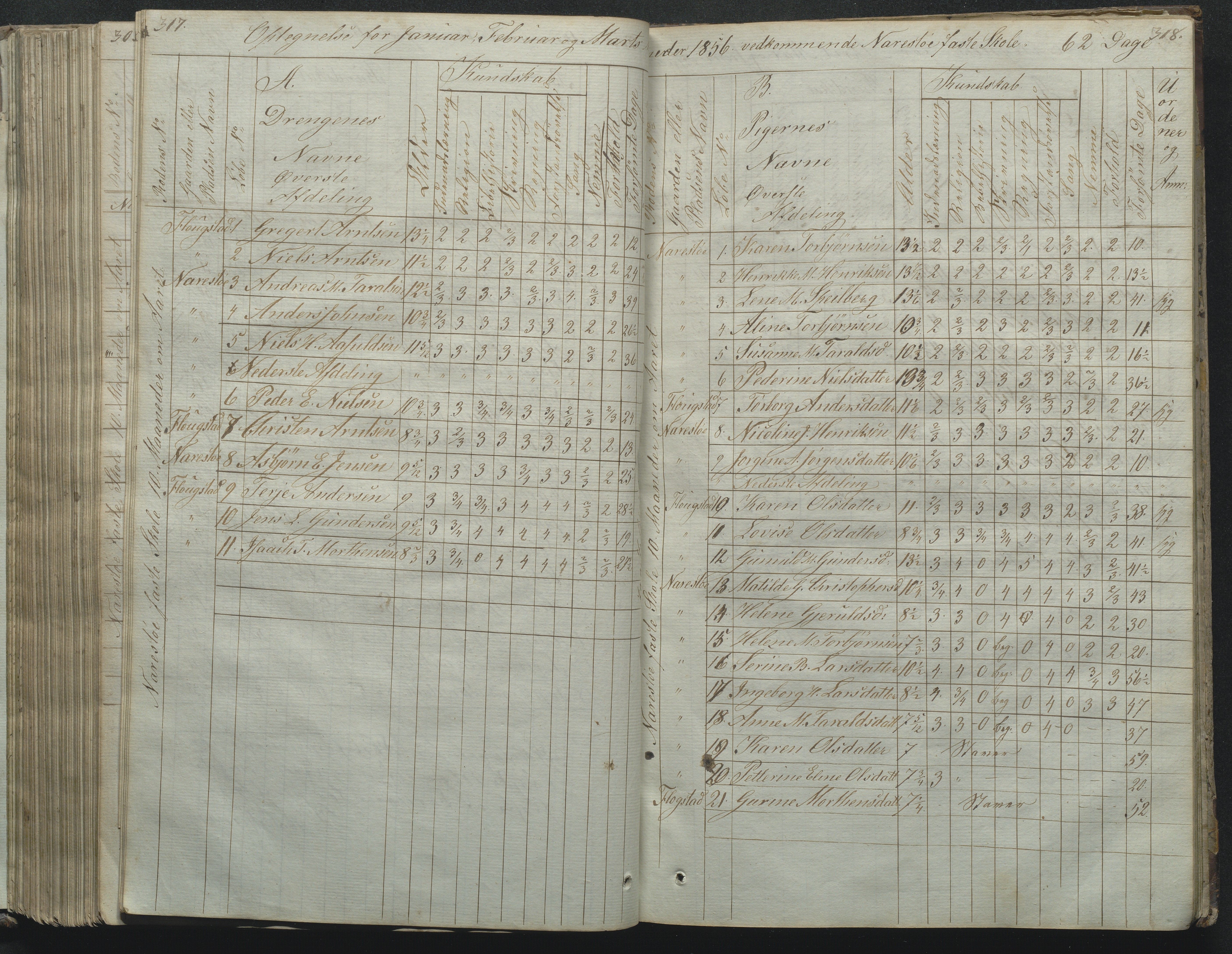 Flosta kommune, Narestø skole, AAKS/KA0916-550c/F2/L0001: Skoleprotokoll for Naresø faste skole, 1829-1862, p. 317-318