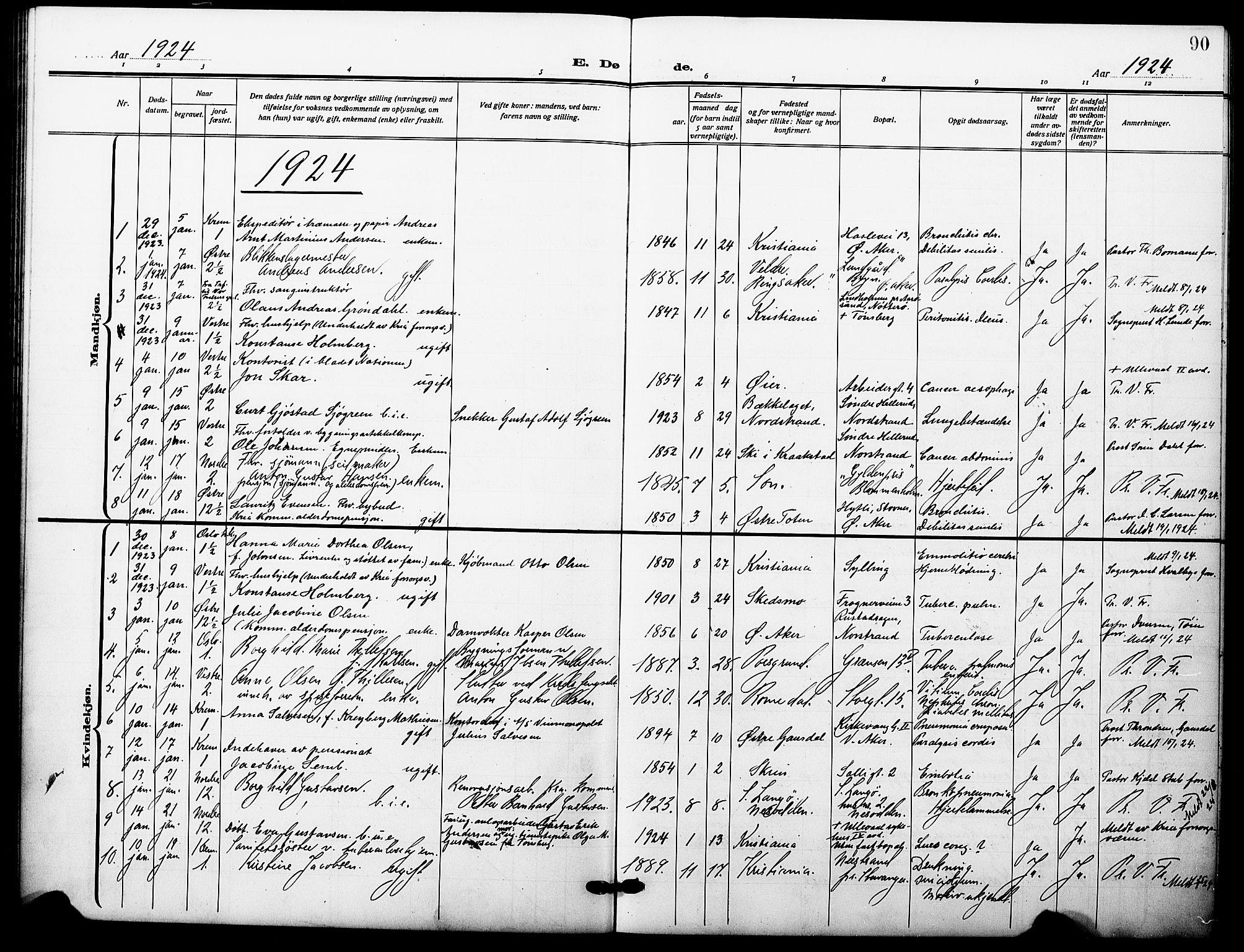 Oslo domkirke Kirkebøker, SAO/A-10752/F/Fa/L0037: Parish register (official) no. 37, 1919-1930, p. 90